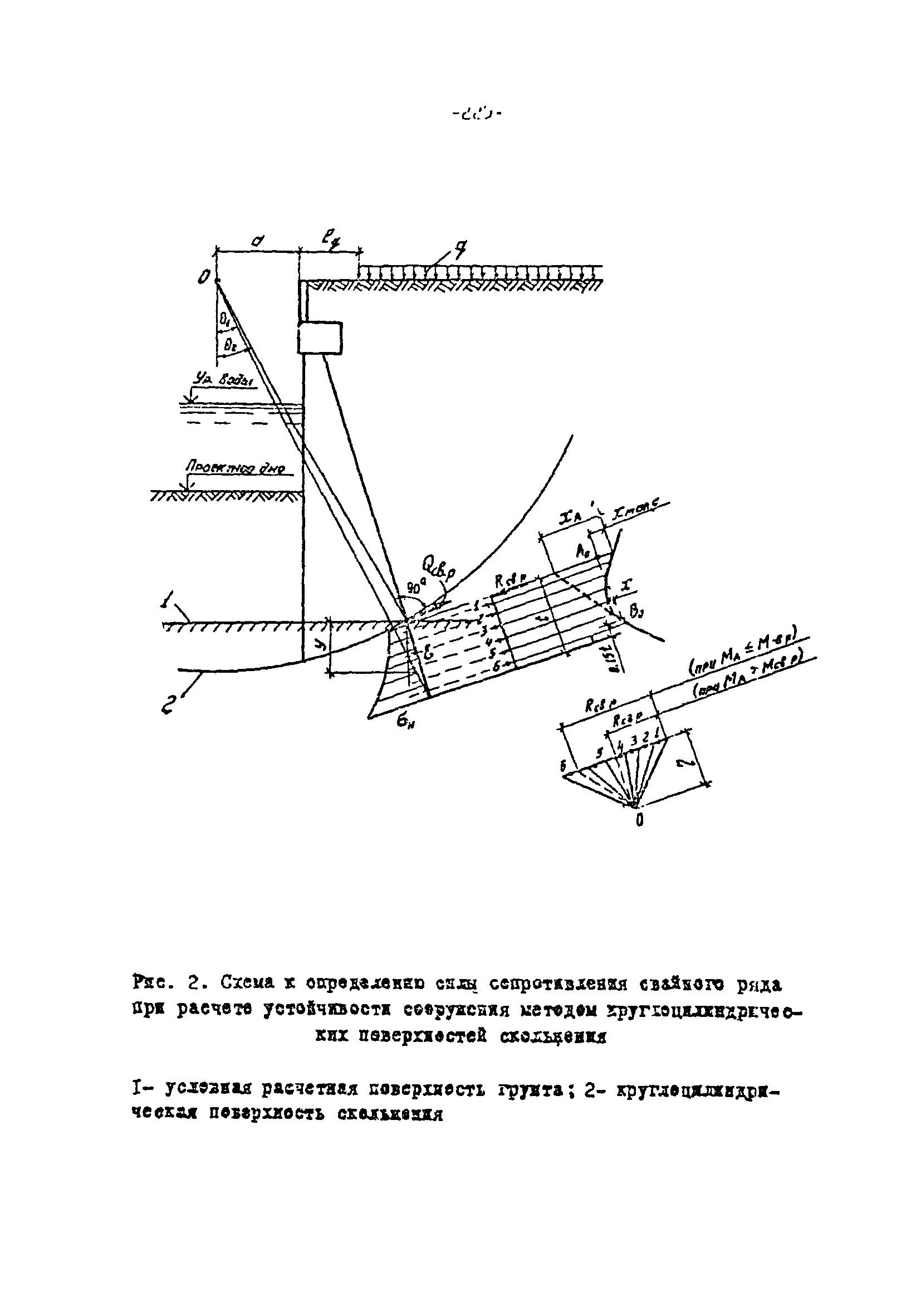 СН-РФ 54.1-85