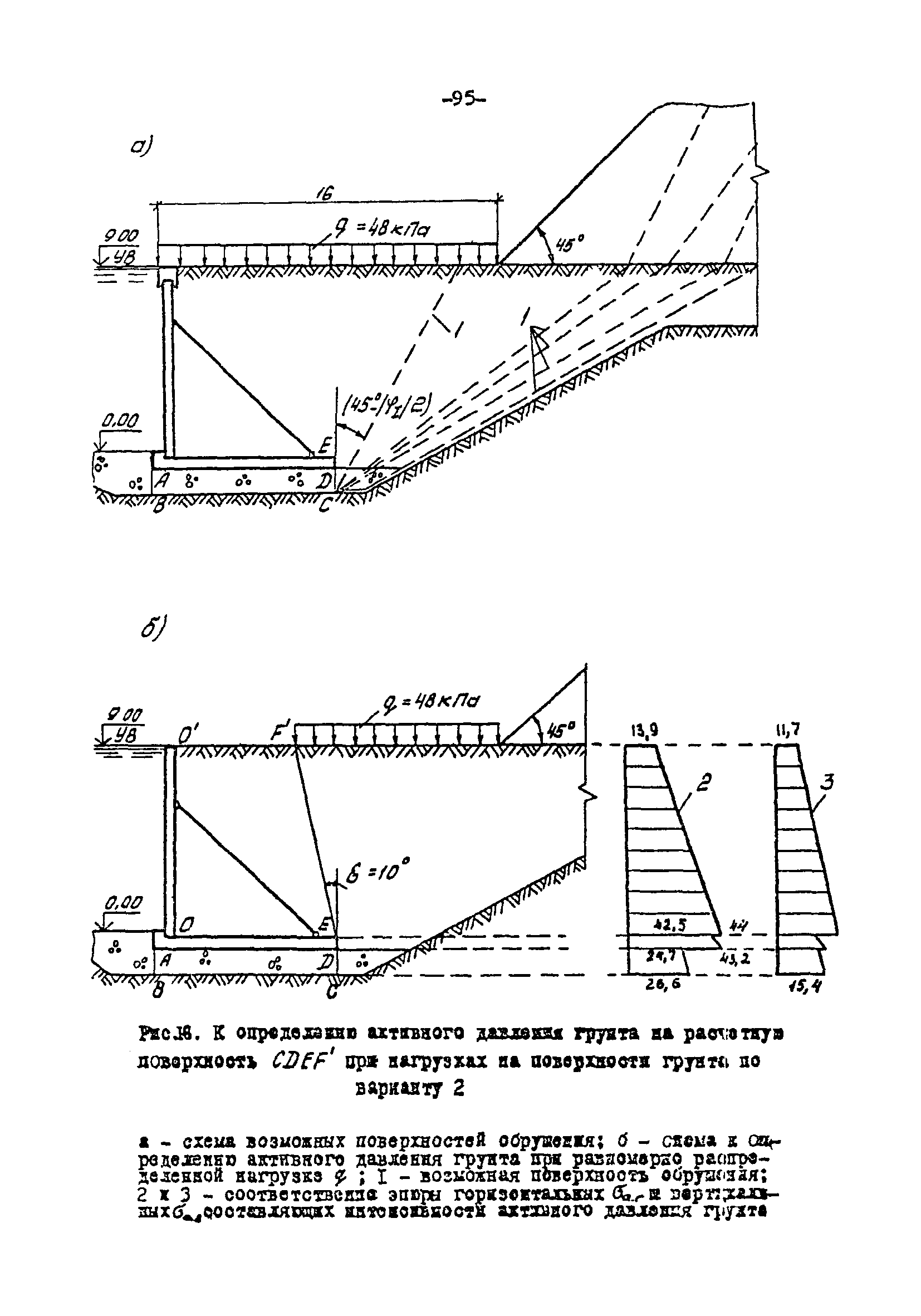 СН-РФ 54.1-85