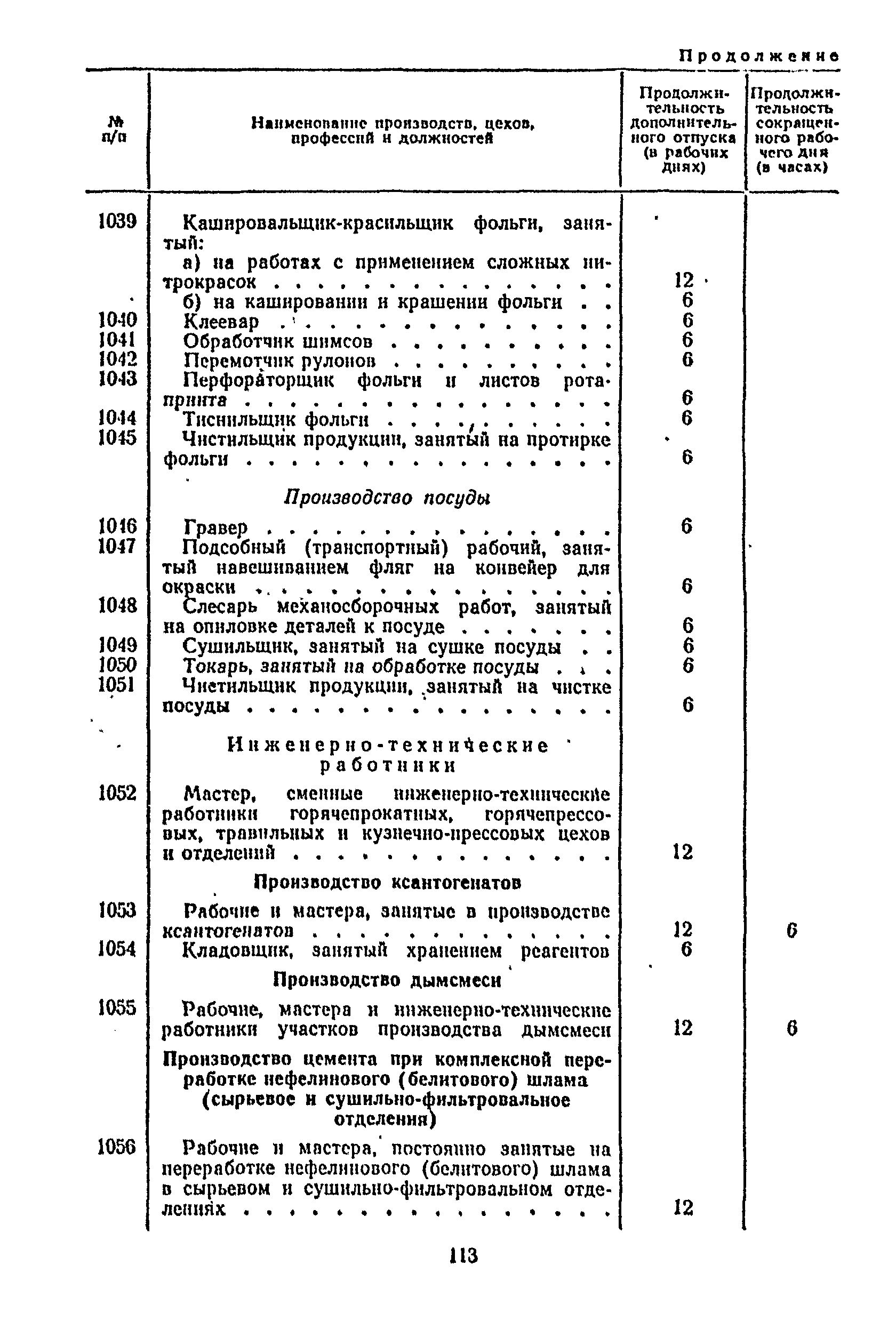 Постановление 298/П-22