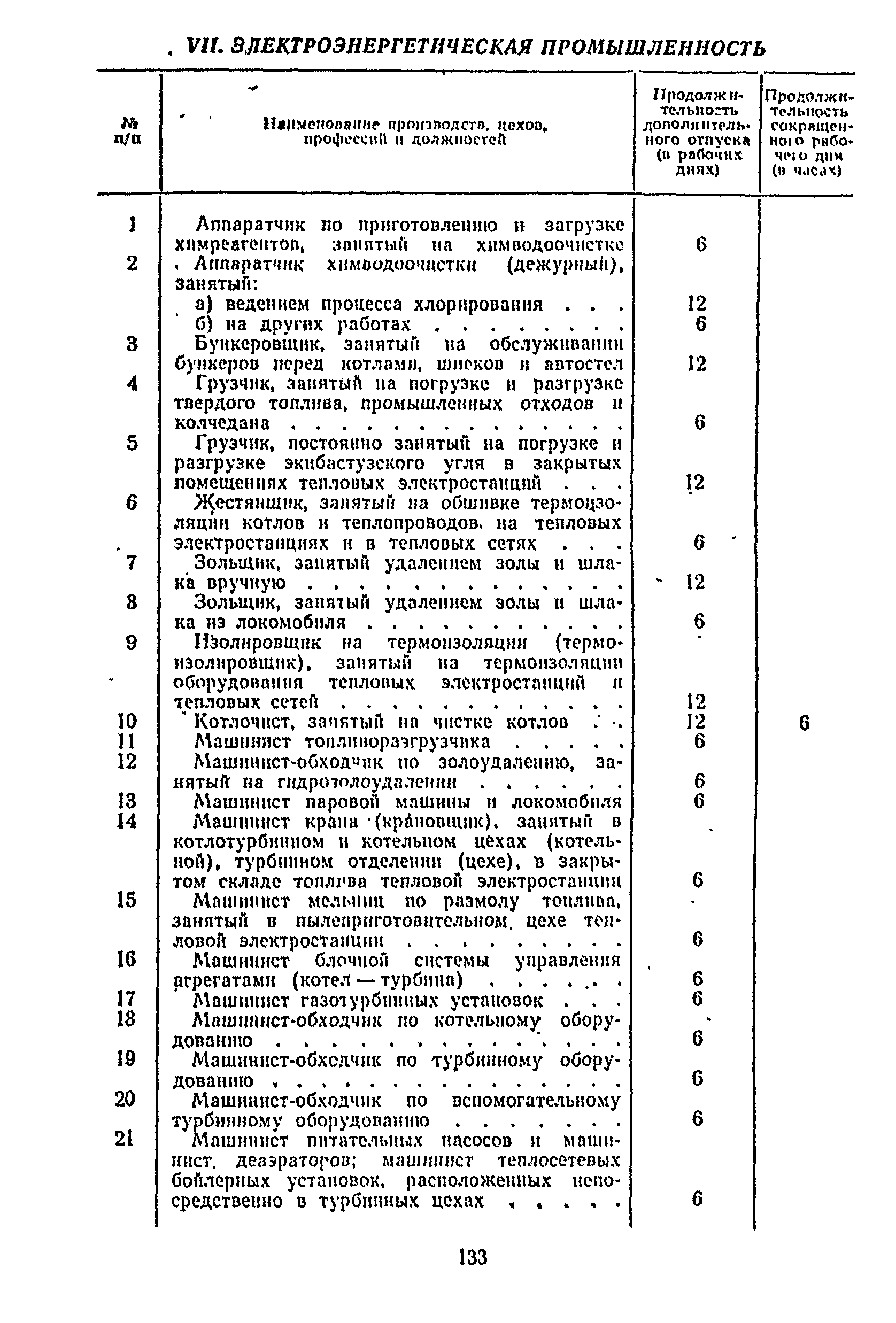 Постановление 298/П-22