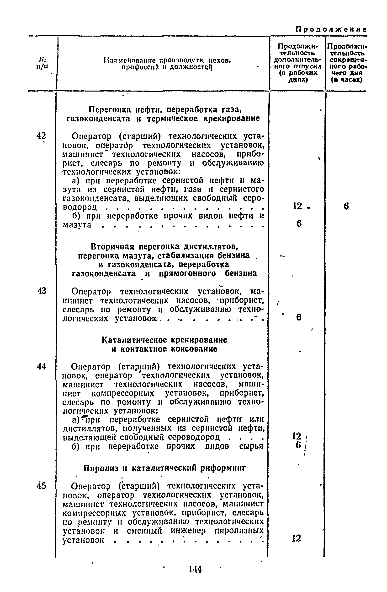 Постановление 298/П-22