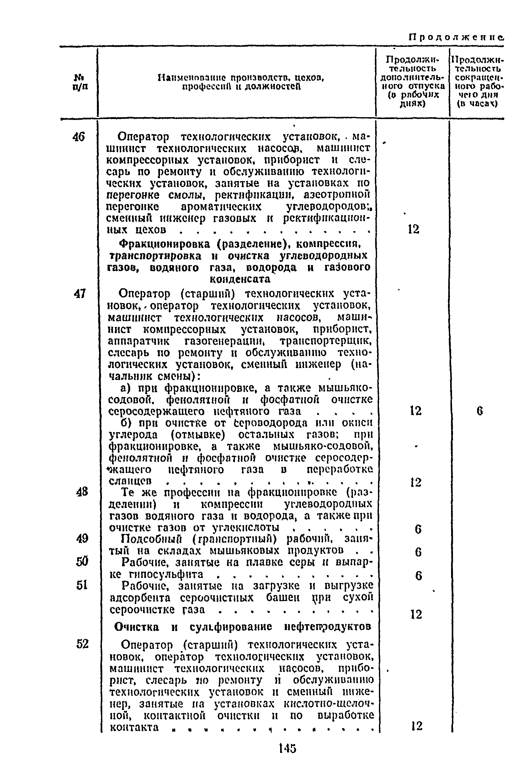 Постановление 298/П-22