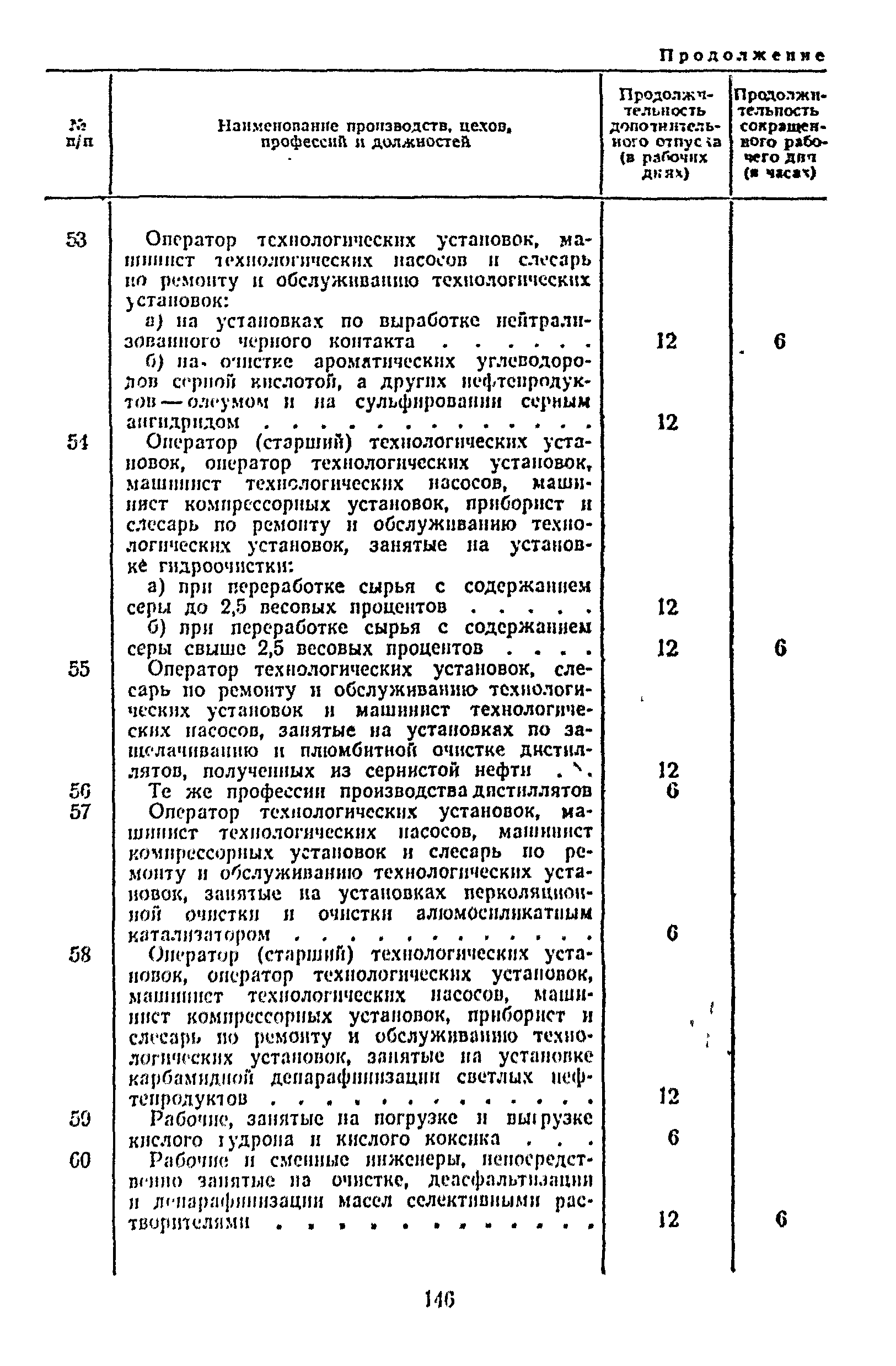 Постановление 298/П-22