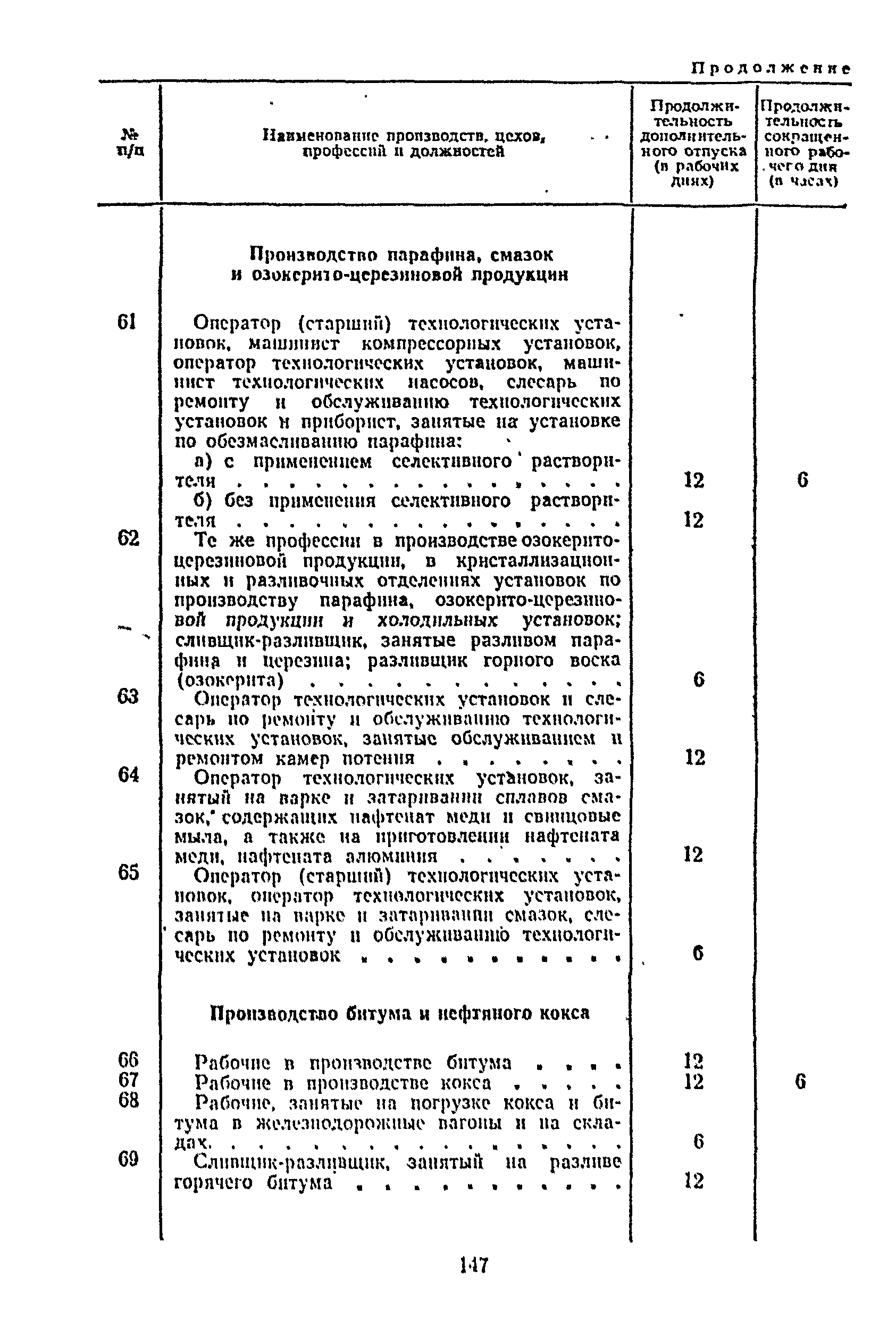 Постановление 298/П-22