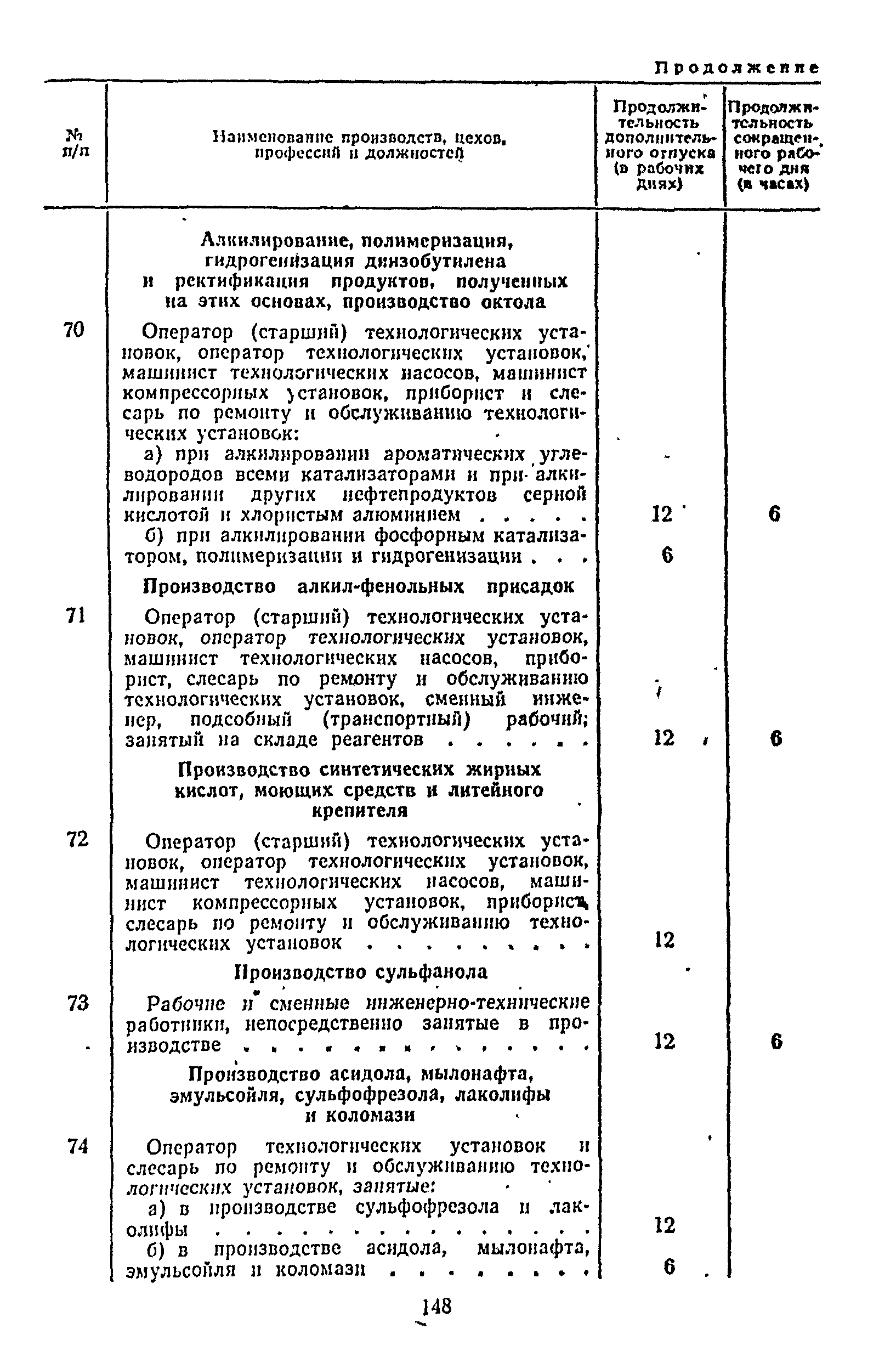 Постановление 298/П-22