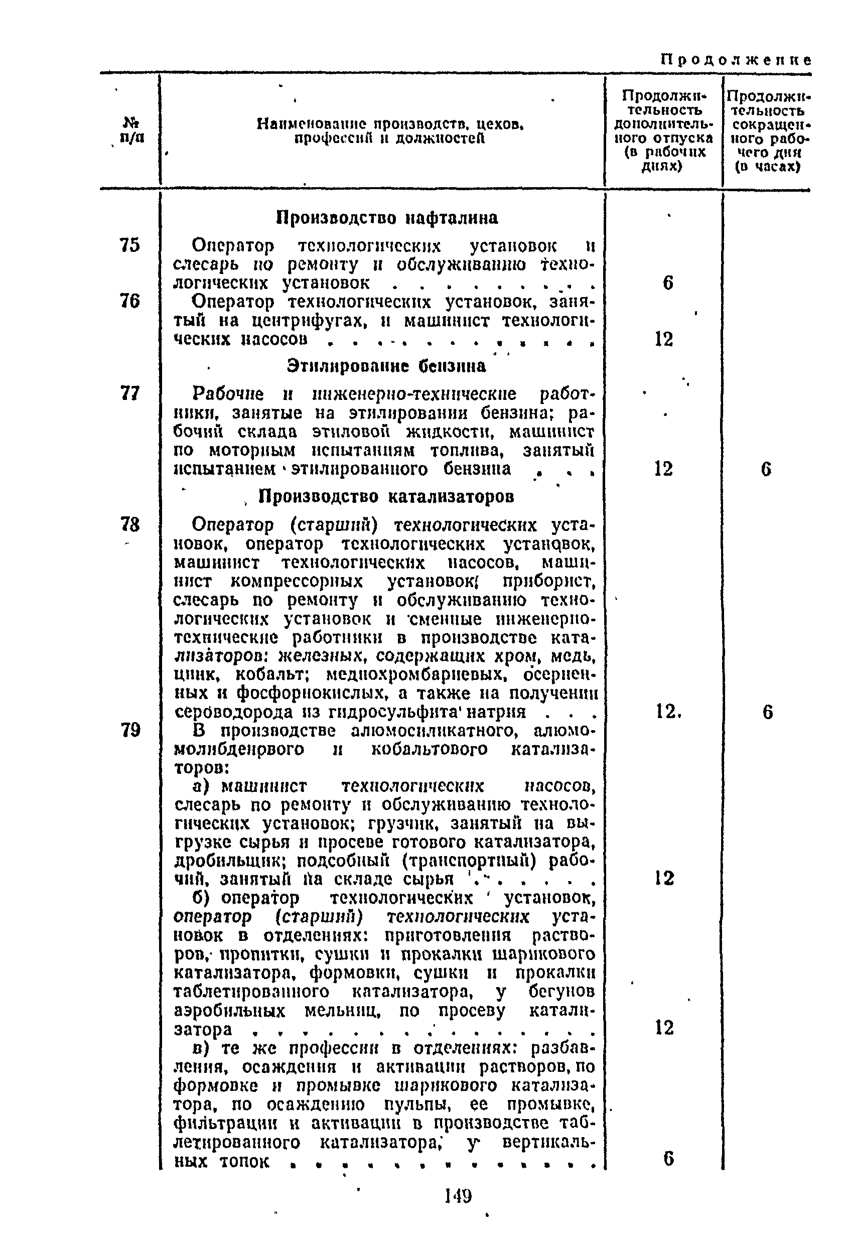 Постановление 298/П-22