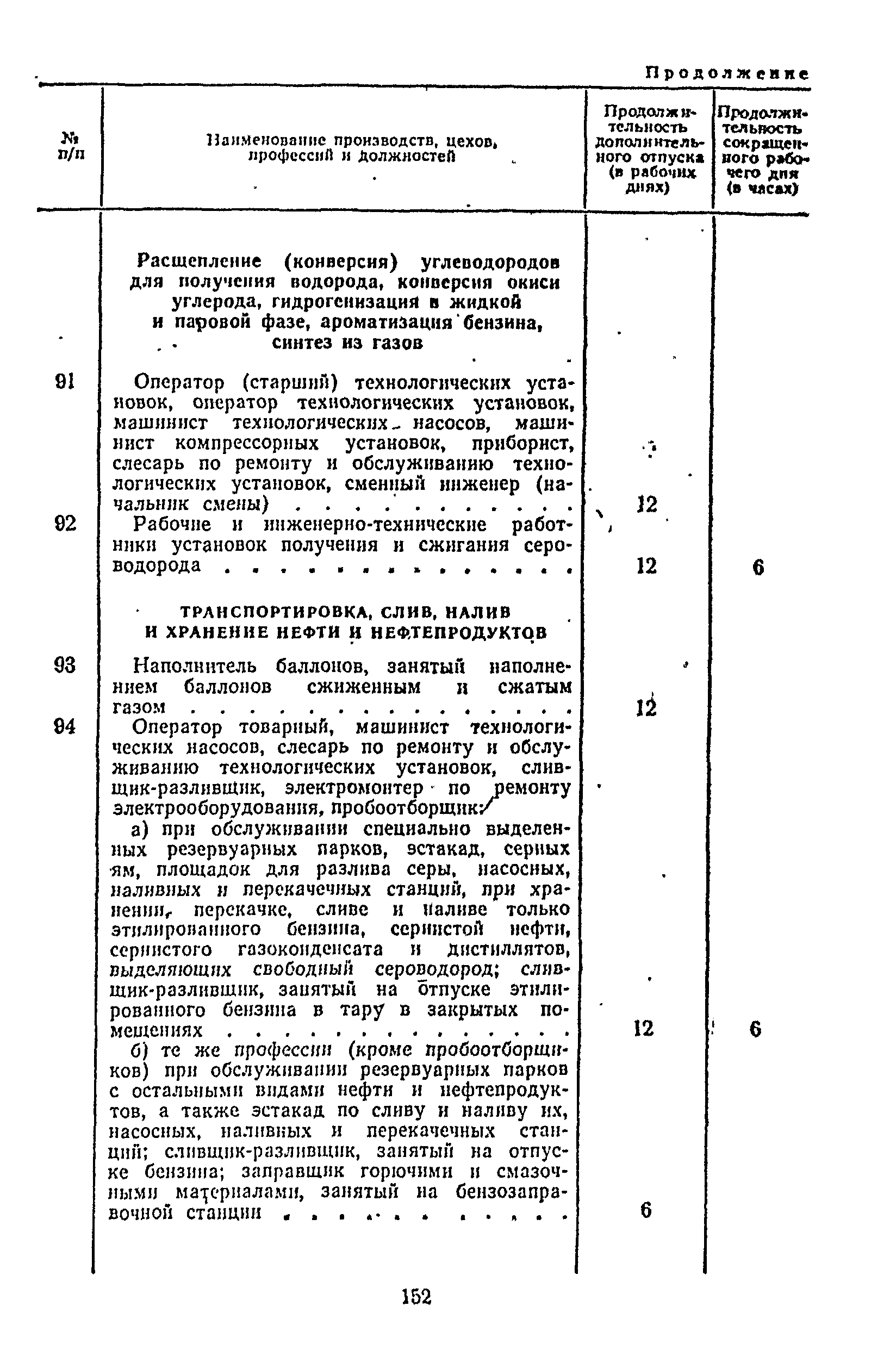 Постановление 298/П-22