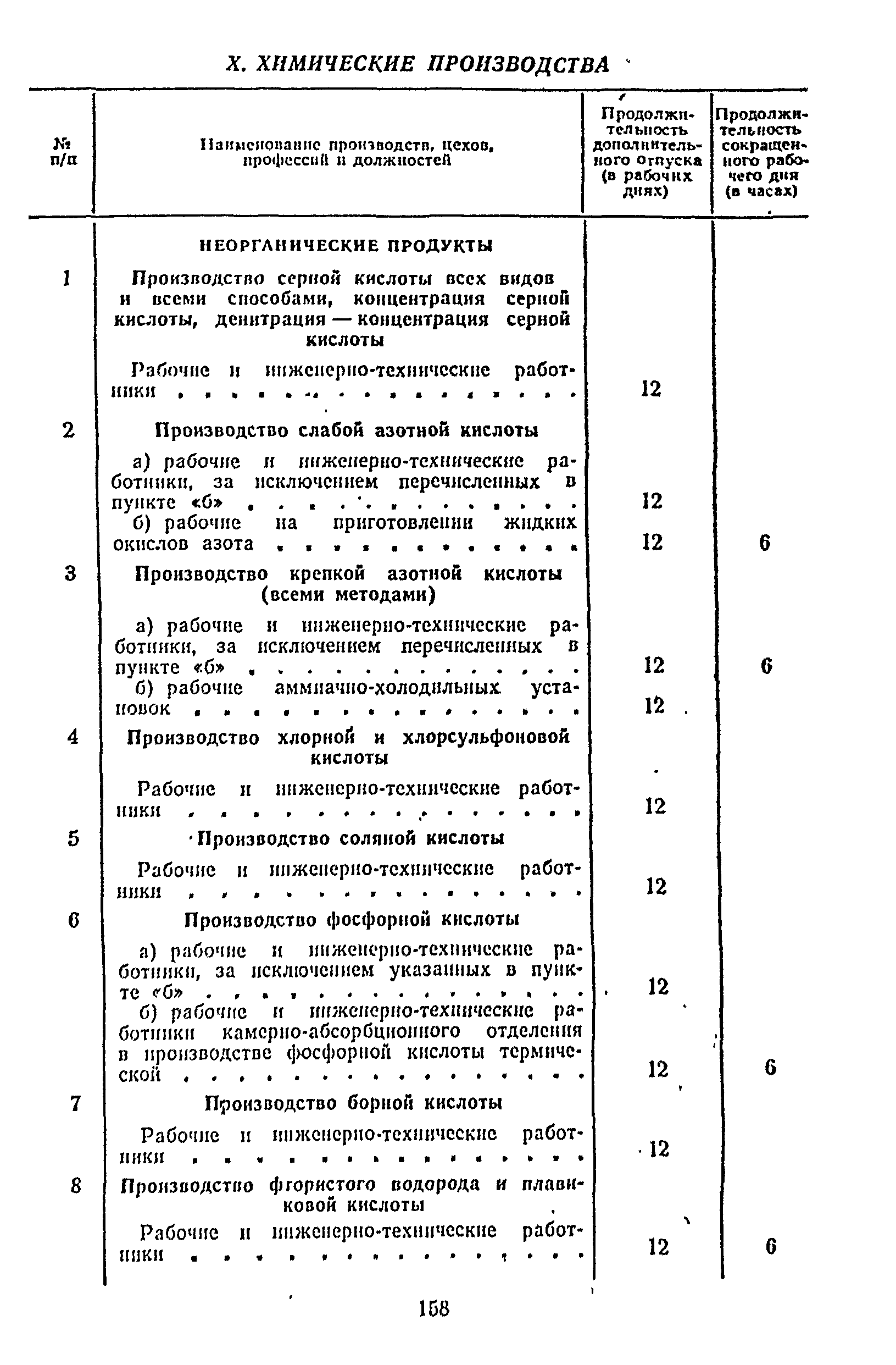 Постановление 298/П-22