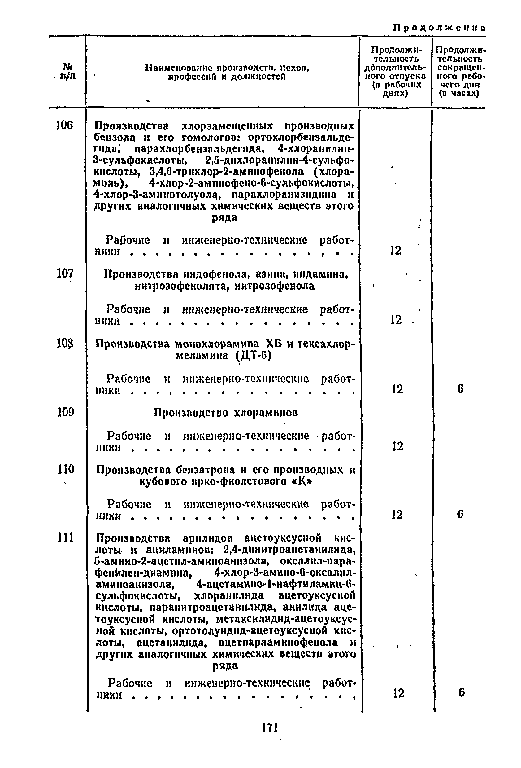 Постановление 298/П-22