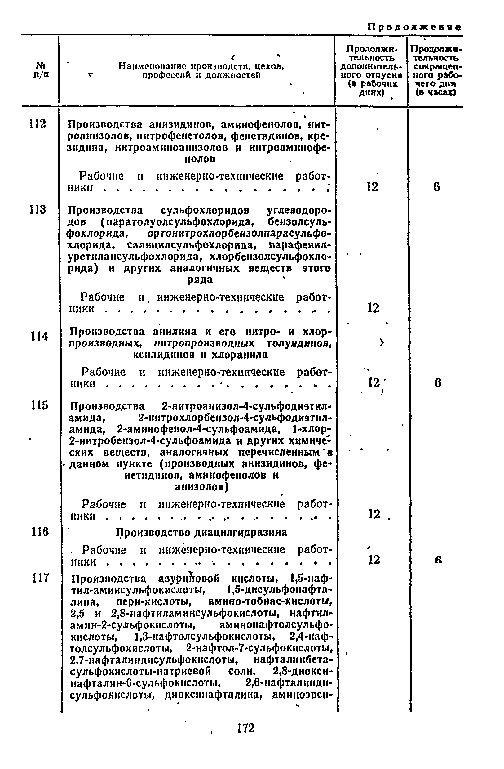 Постановление 298/П-22