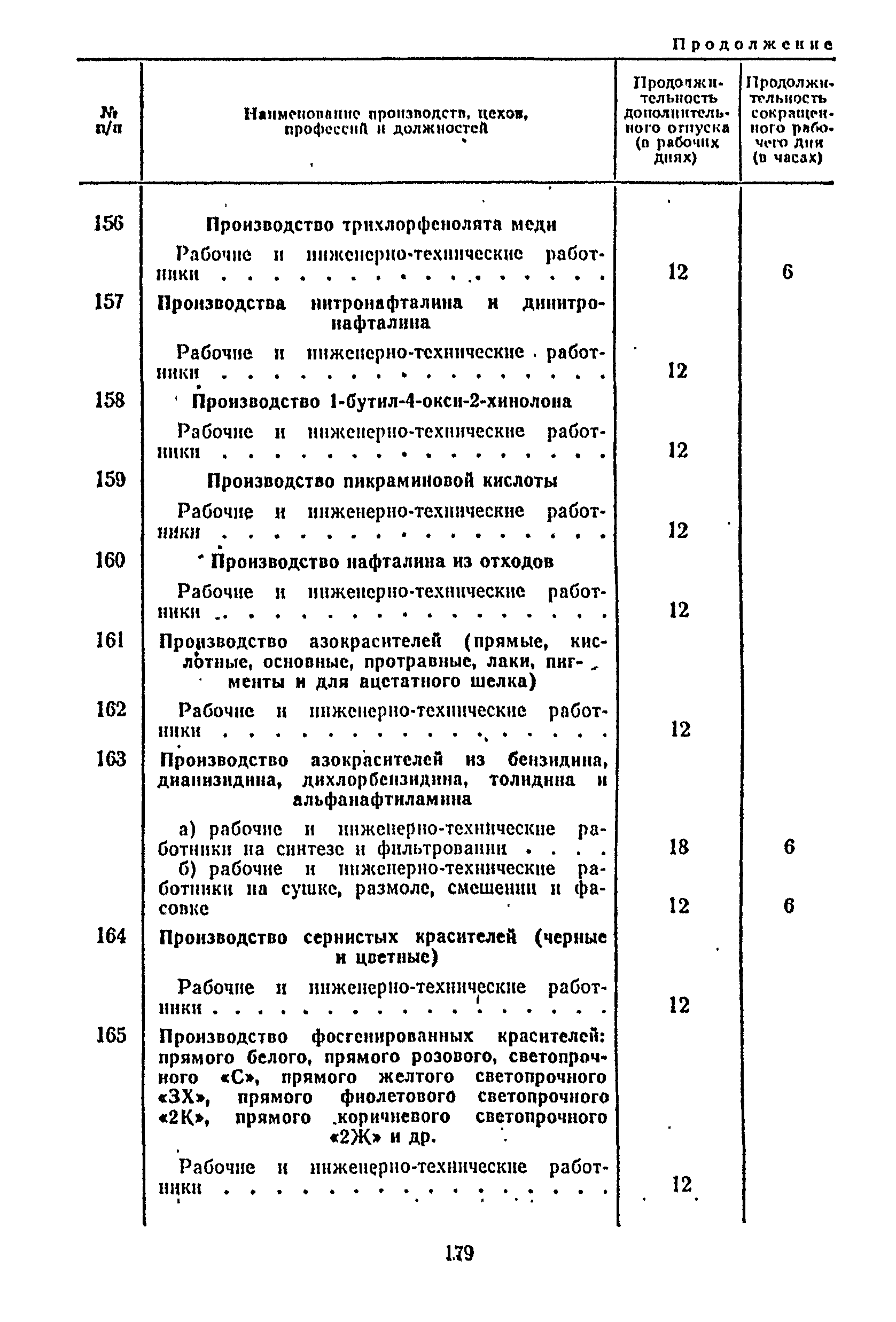 Постановление 298/П-22