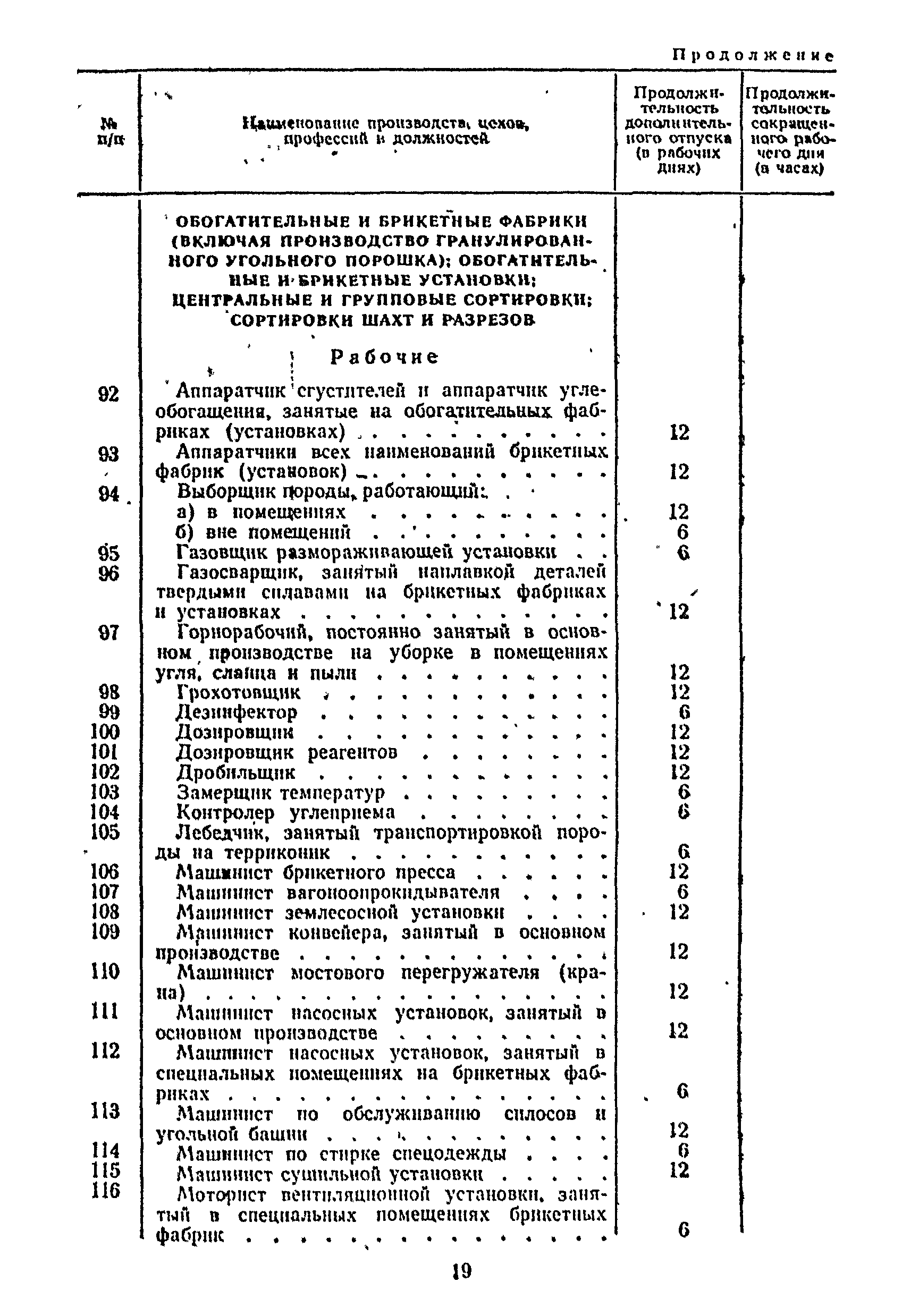 Постановление 298/П-22