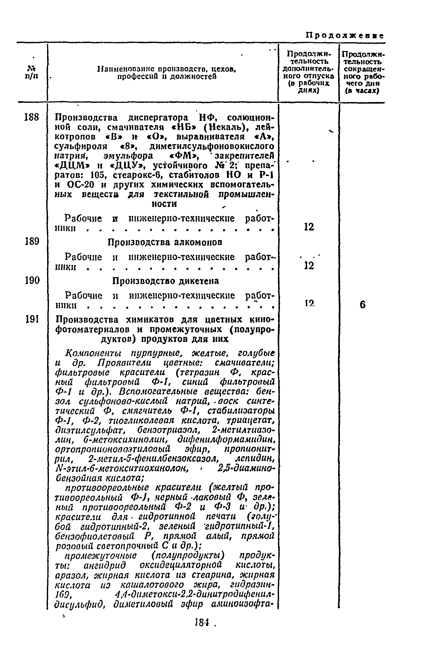 Постановление 298/П-22