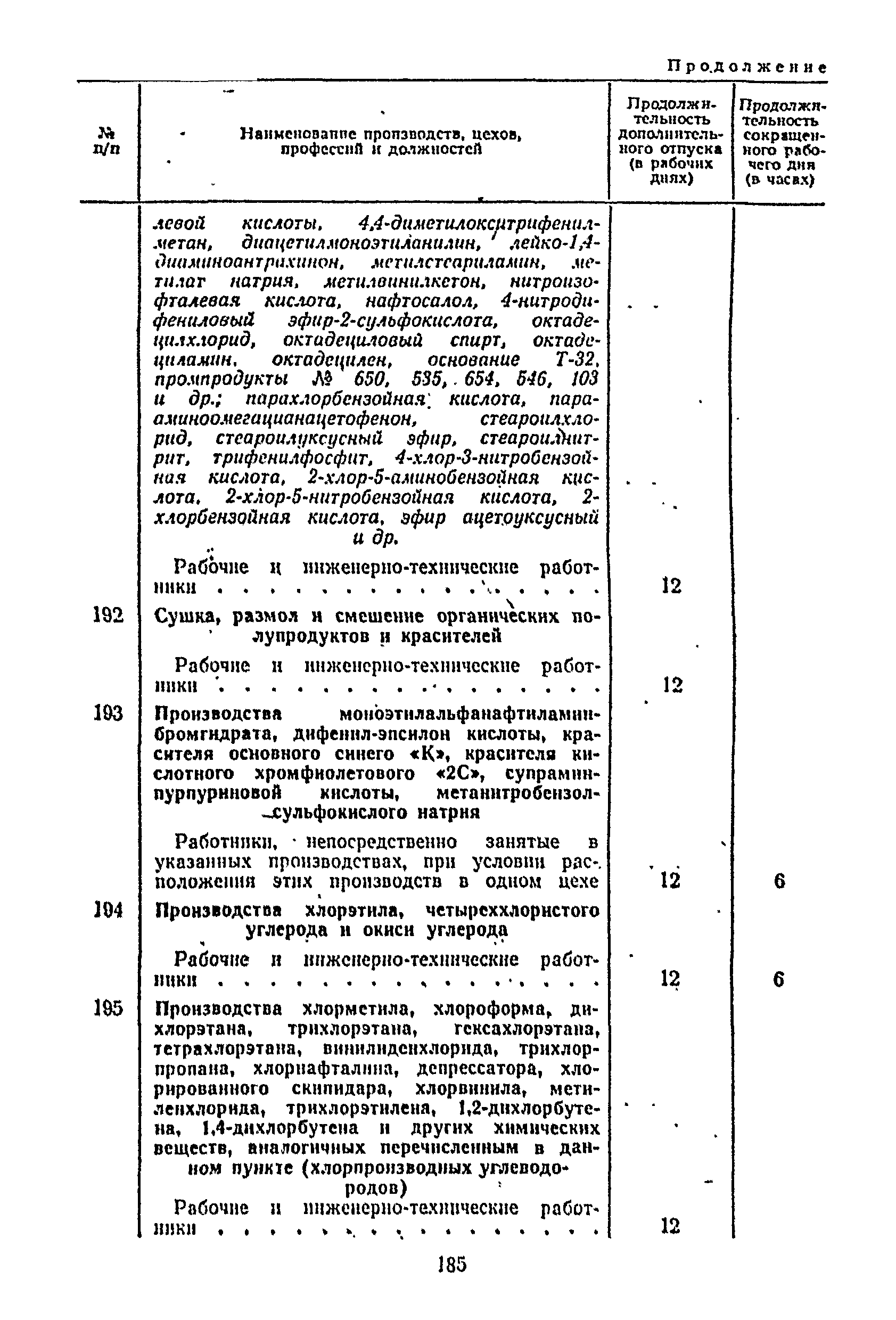 Постановление 298/П-22