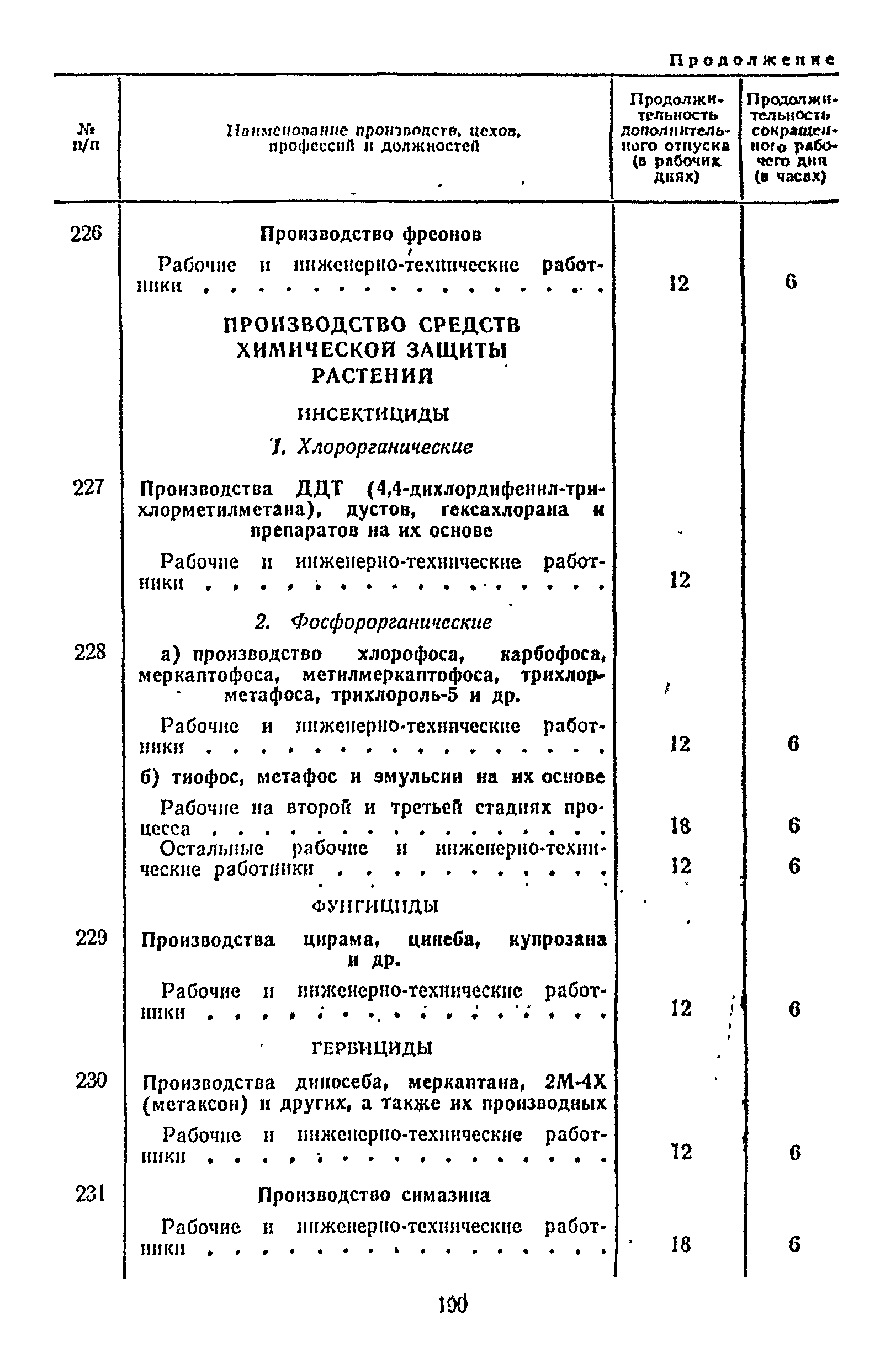 Постановление 298/П-22