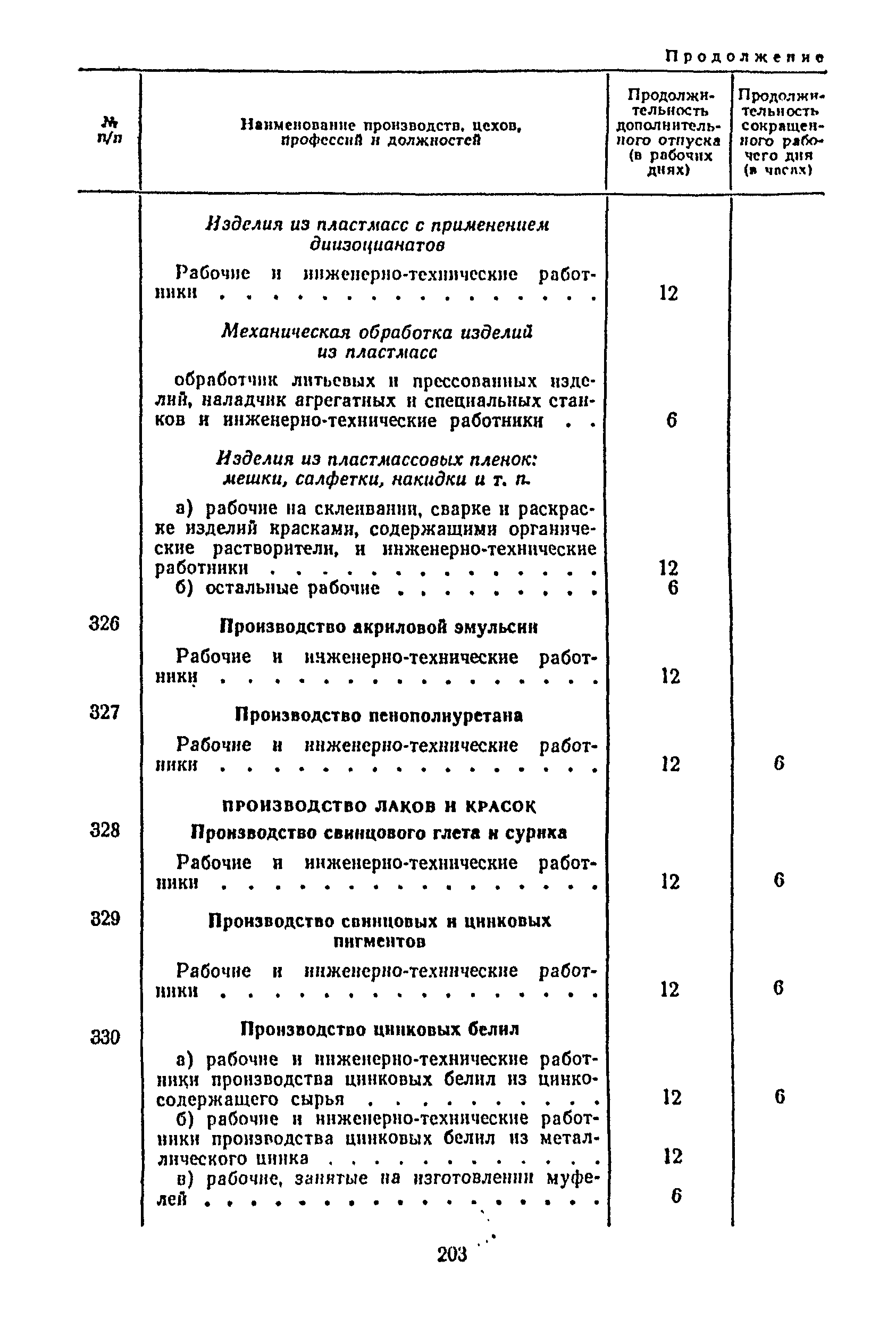 Постановление 298/П-22