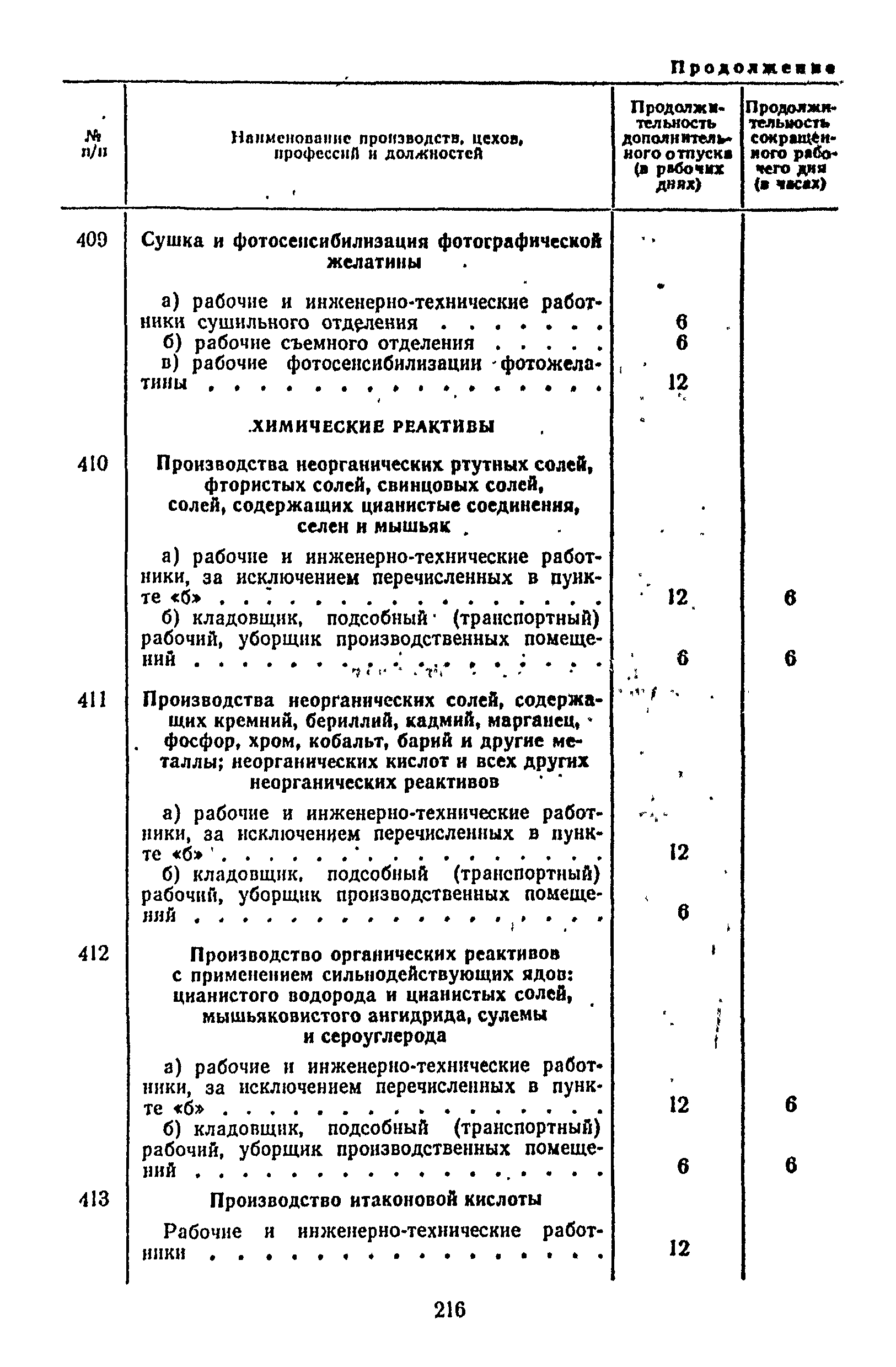 Постановление 298/П-22