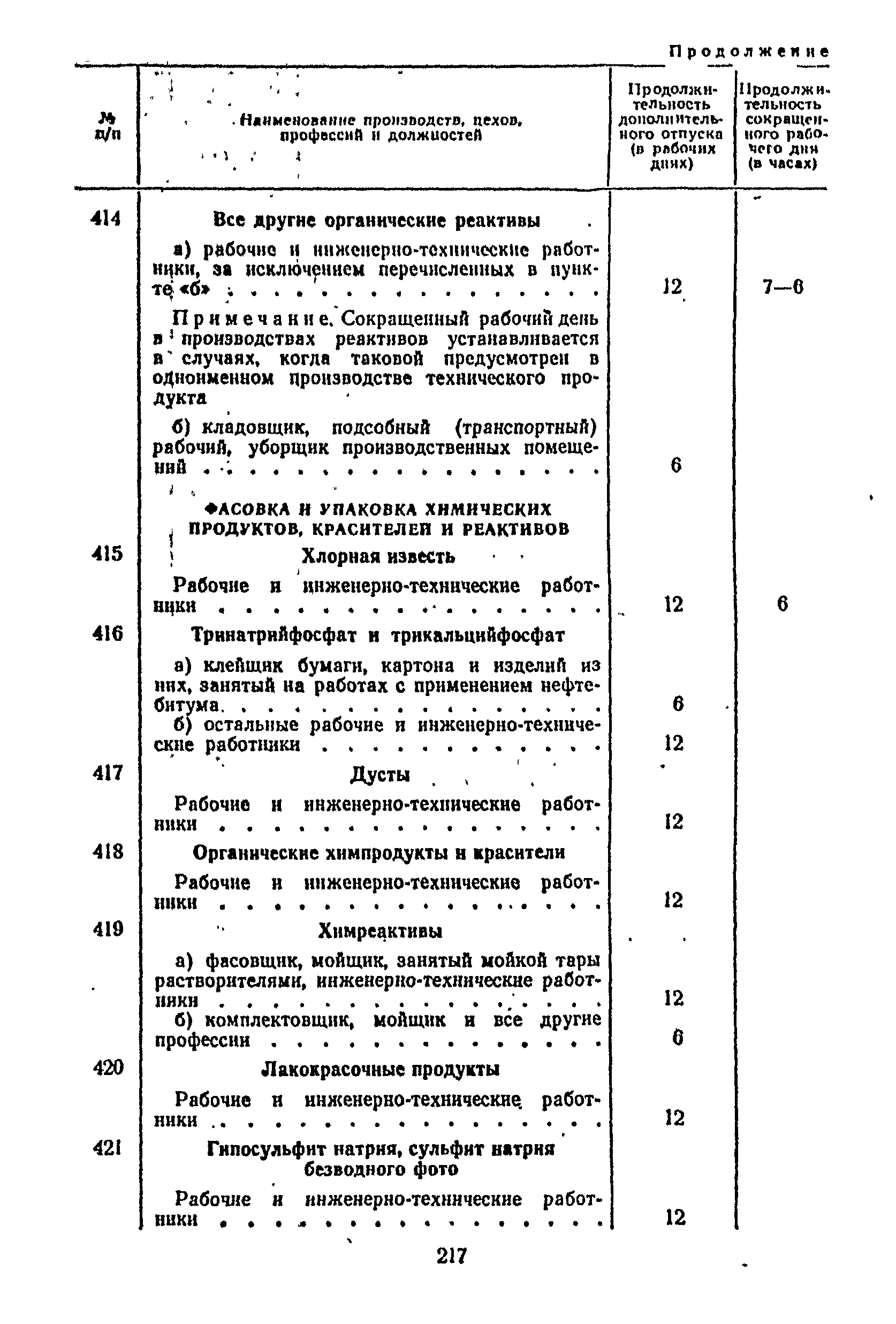 Постановление 298/П-22