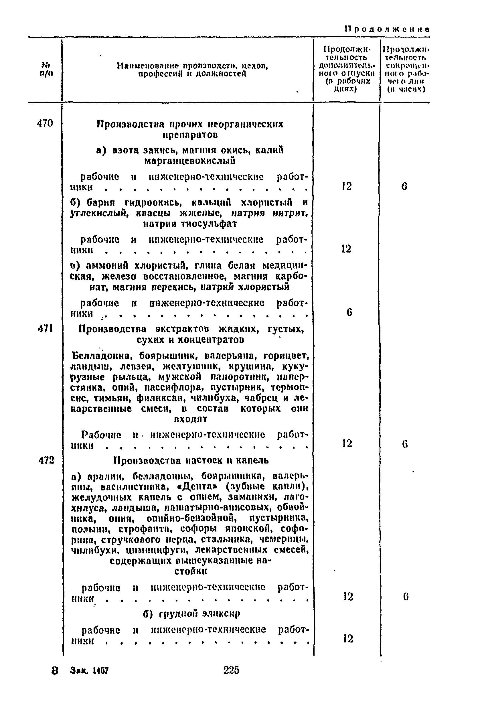 Постановление 298/П-22