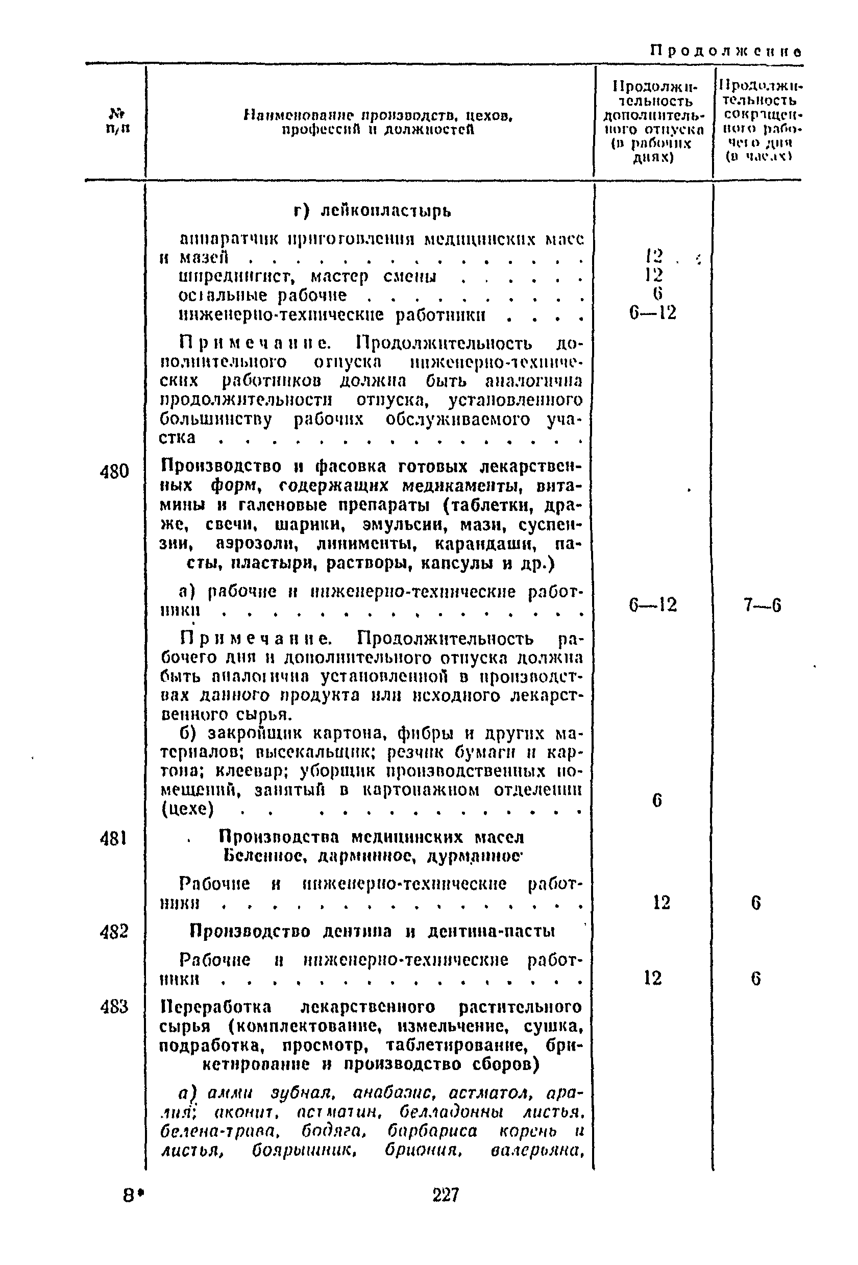 Постановление 298/П-22