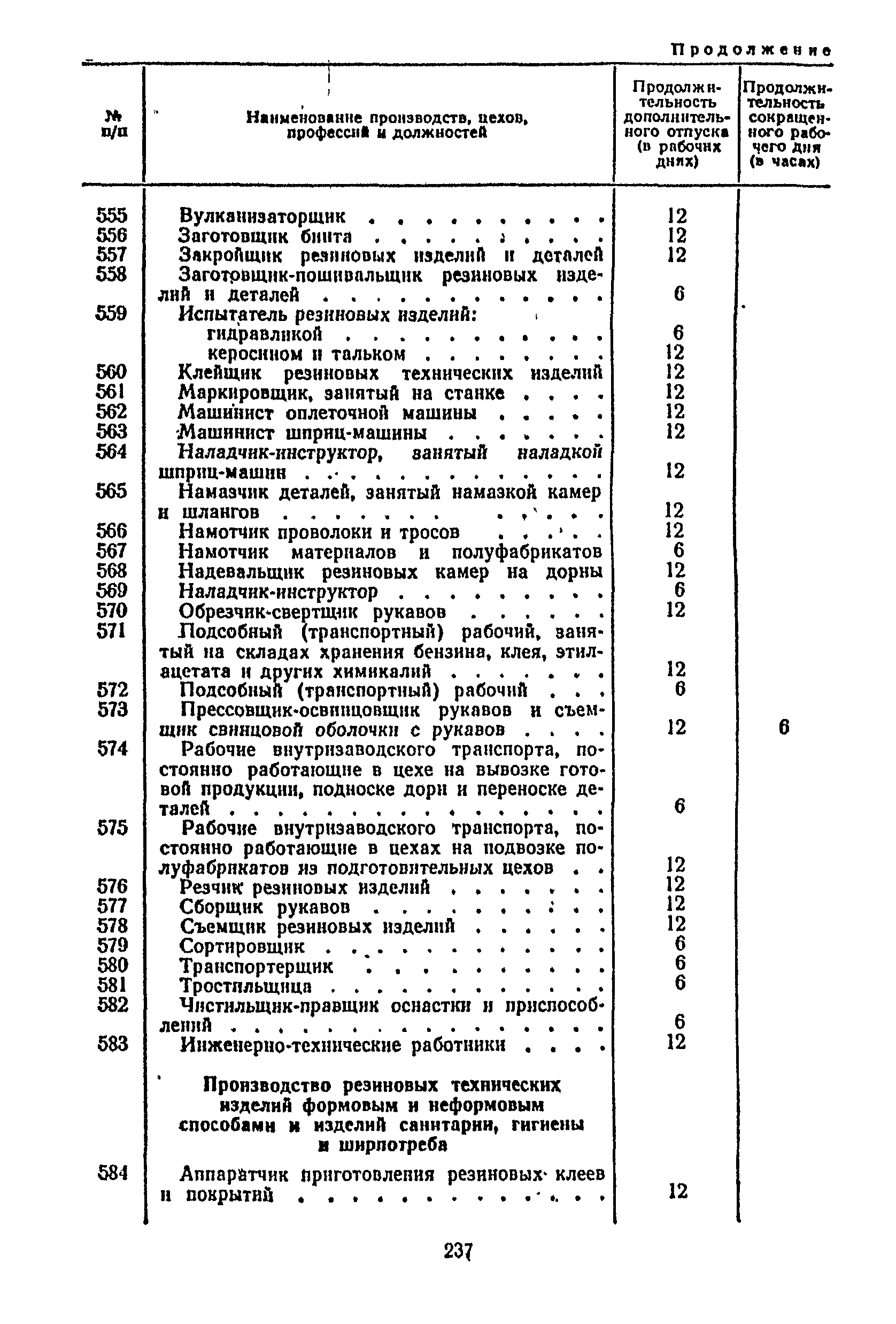 Постановление 298/П-22