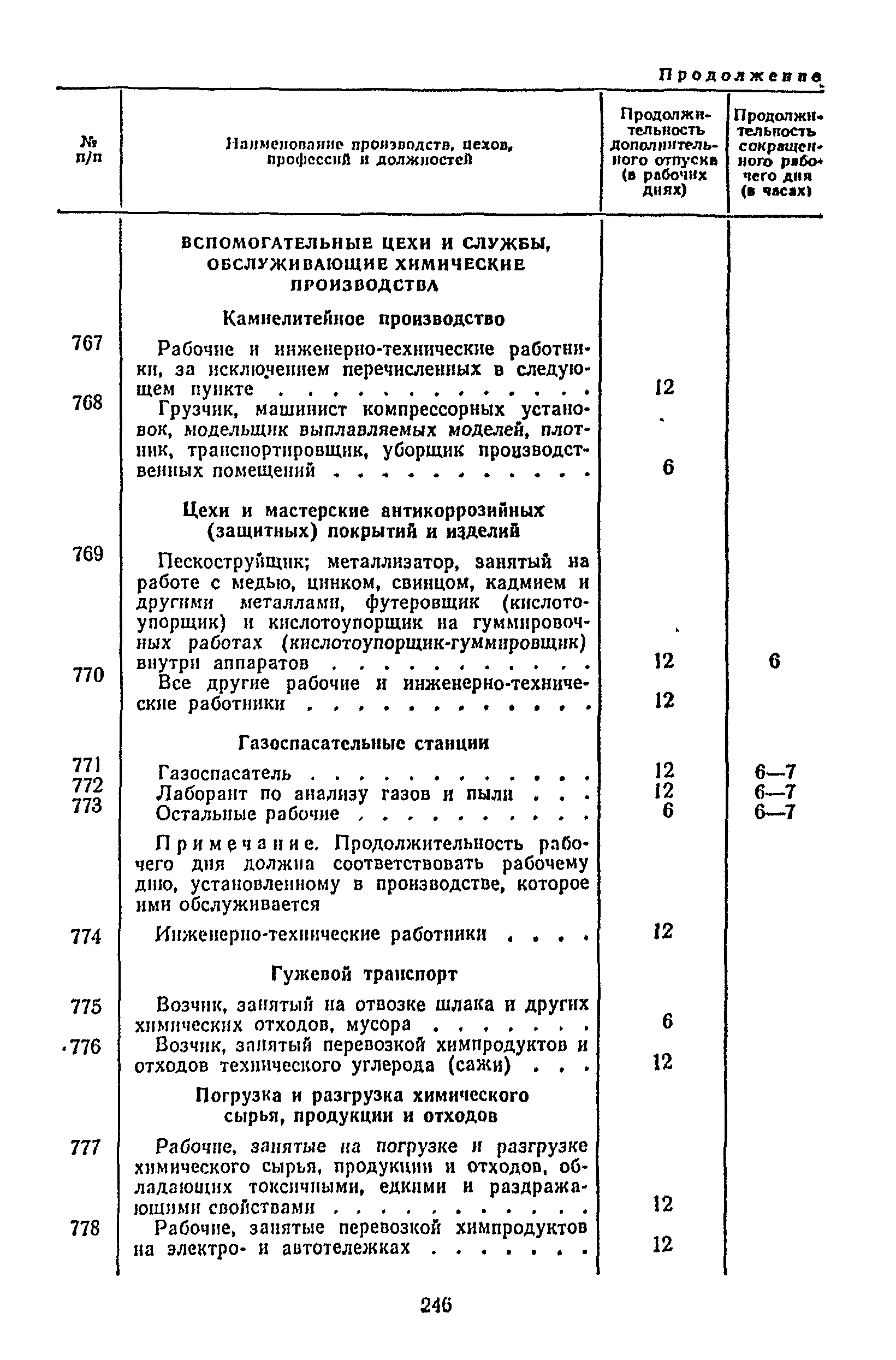 Постановление 298/П-22