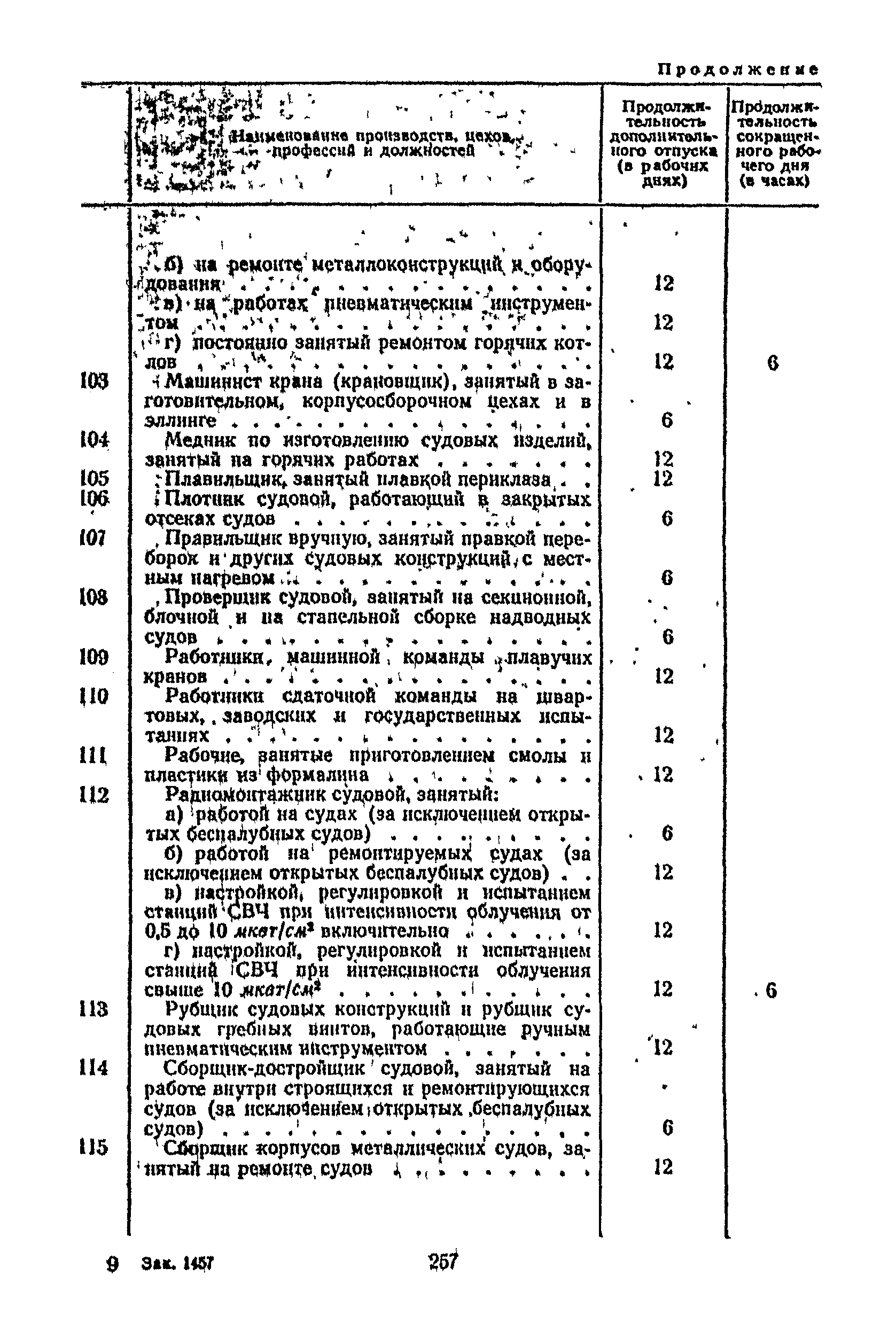 Постановление 298/П-22