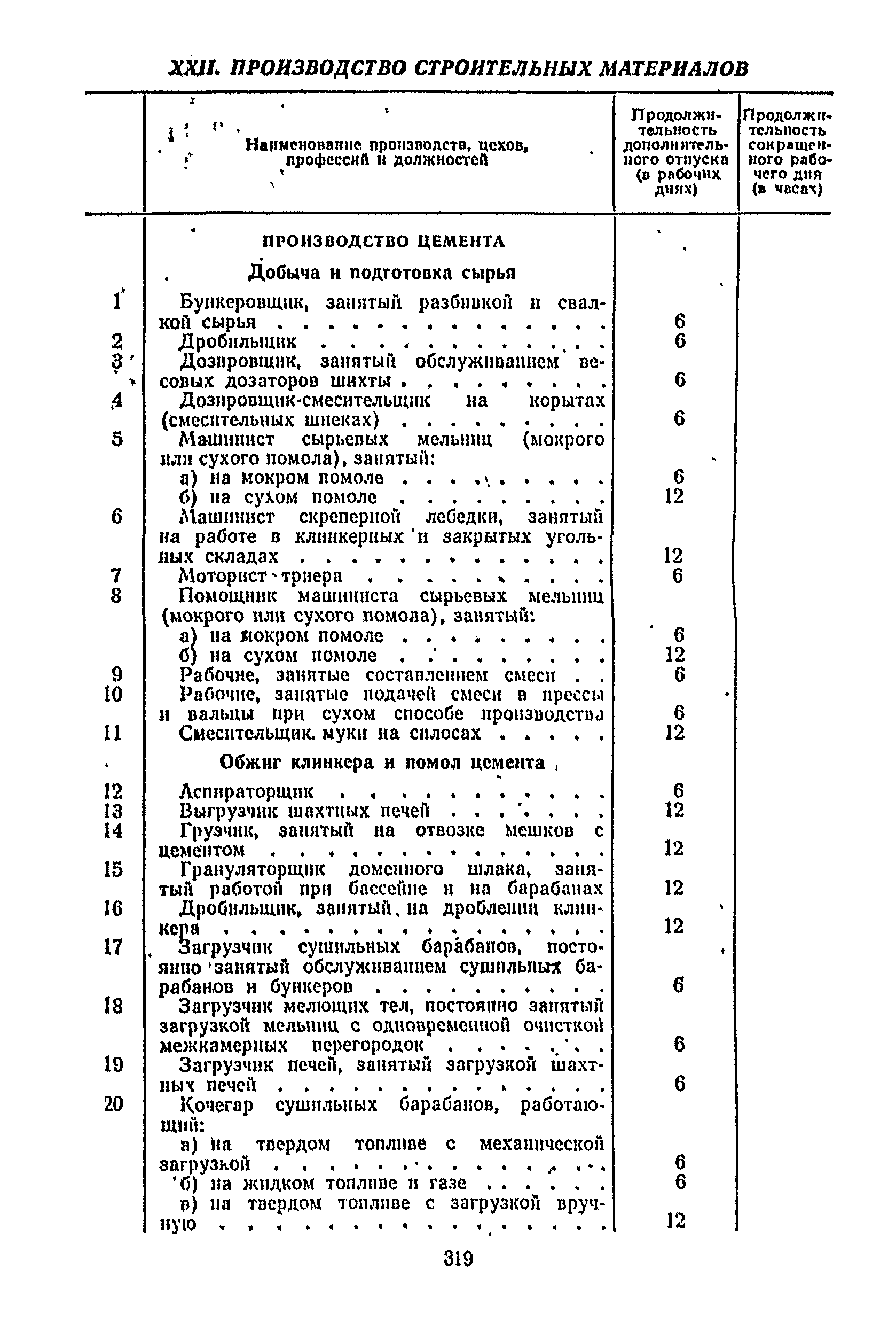 Постановление 298/П-22