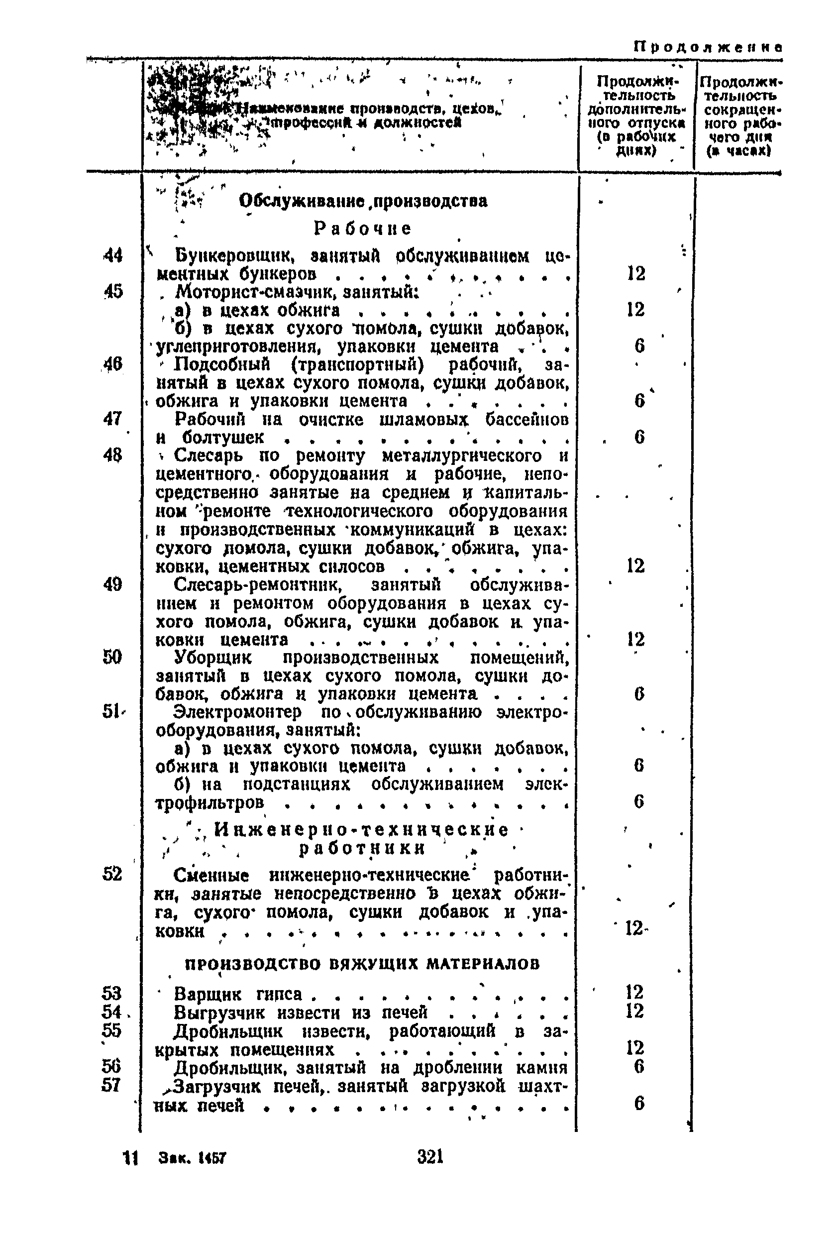 Постановление 298/П-22