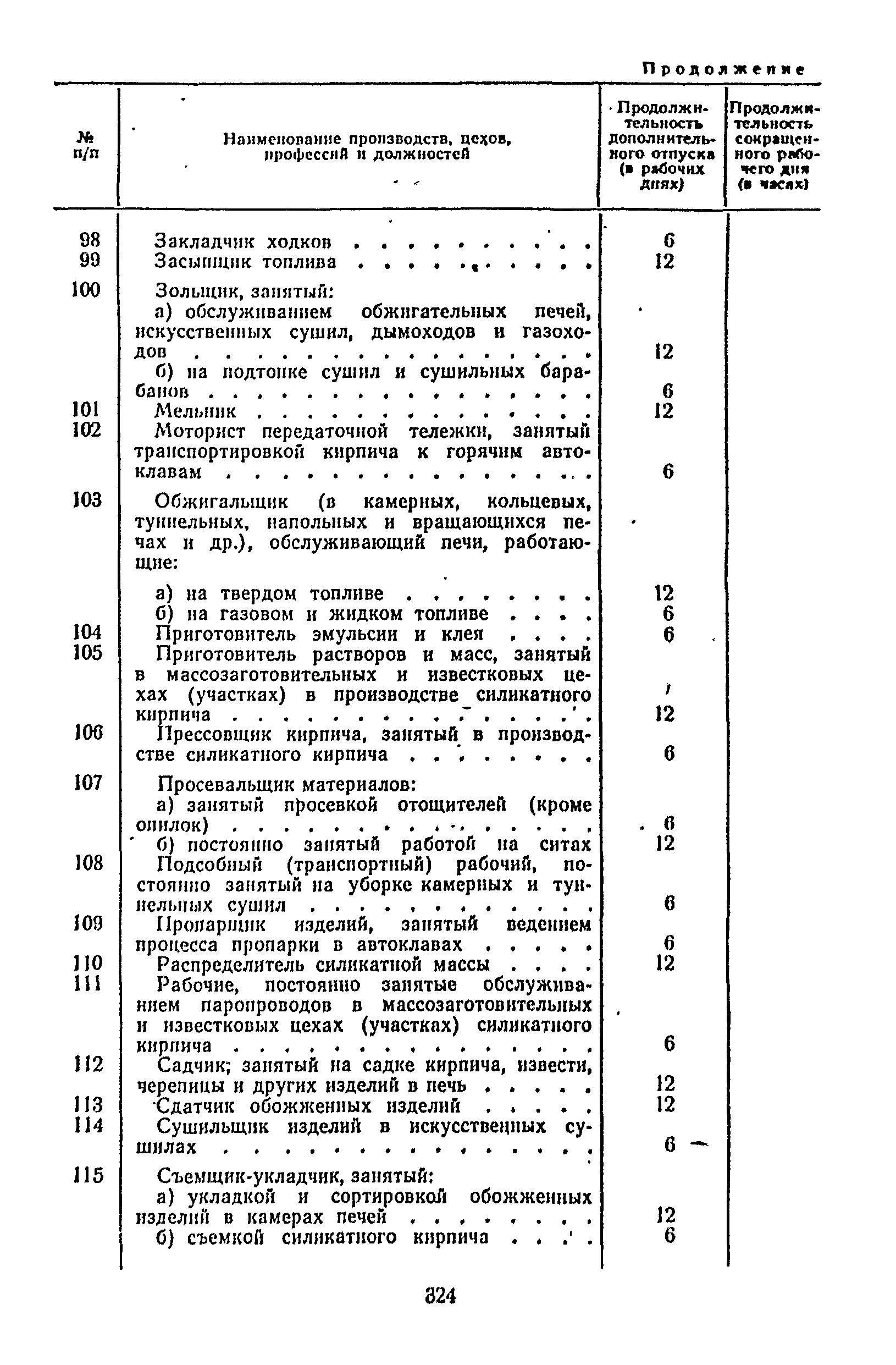 Постановление 298/П-22