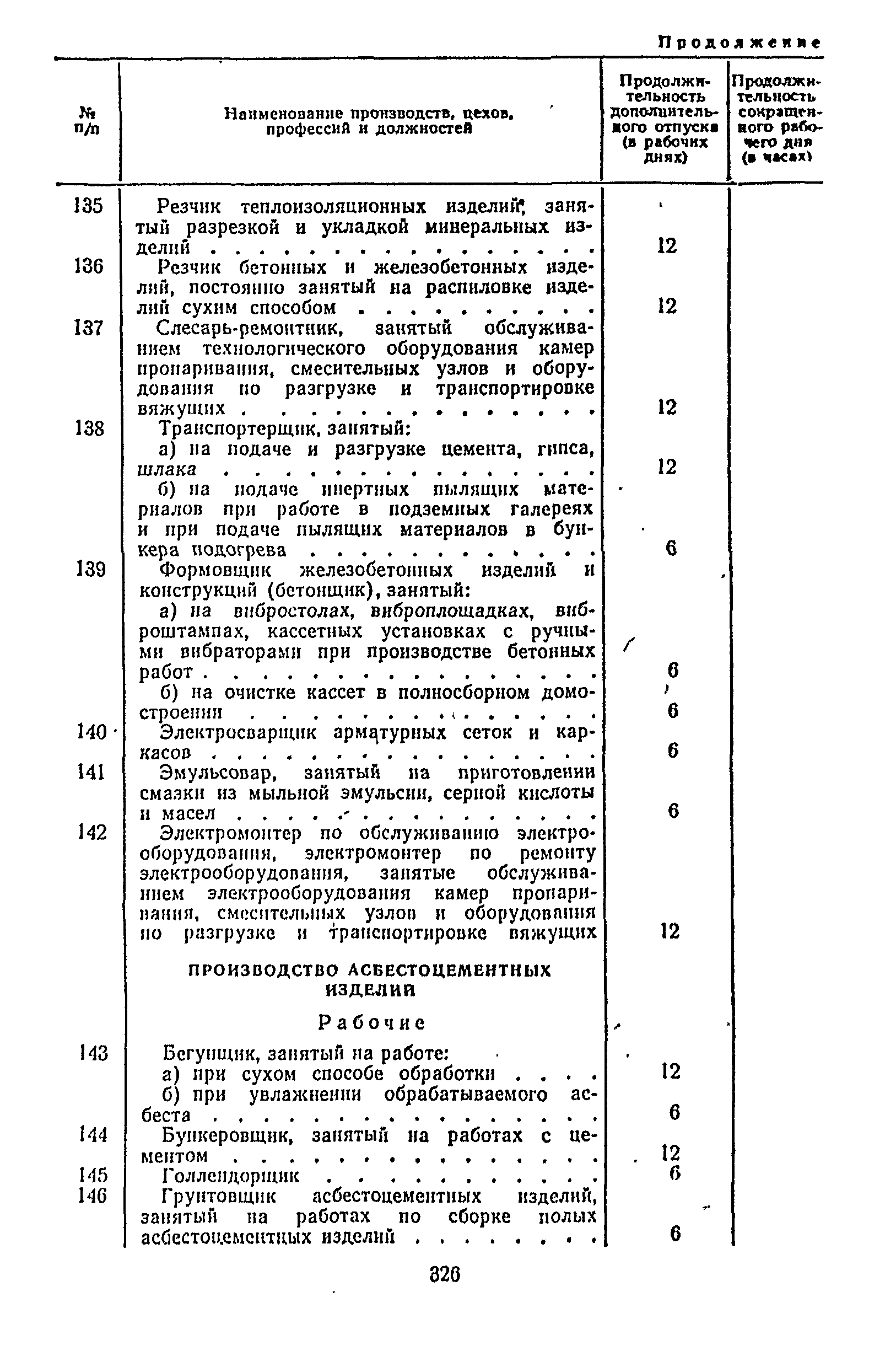 Постановление 298/П-22