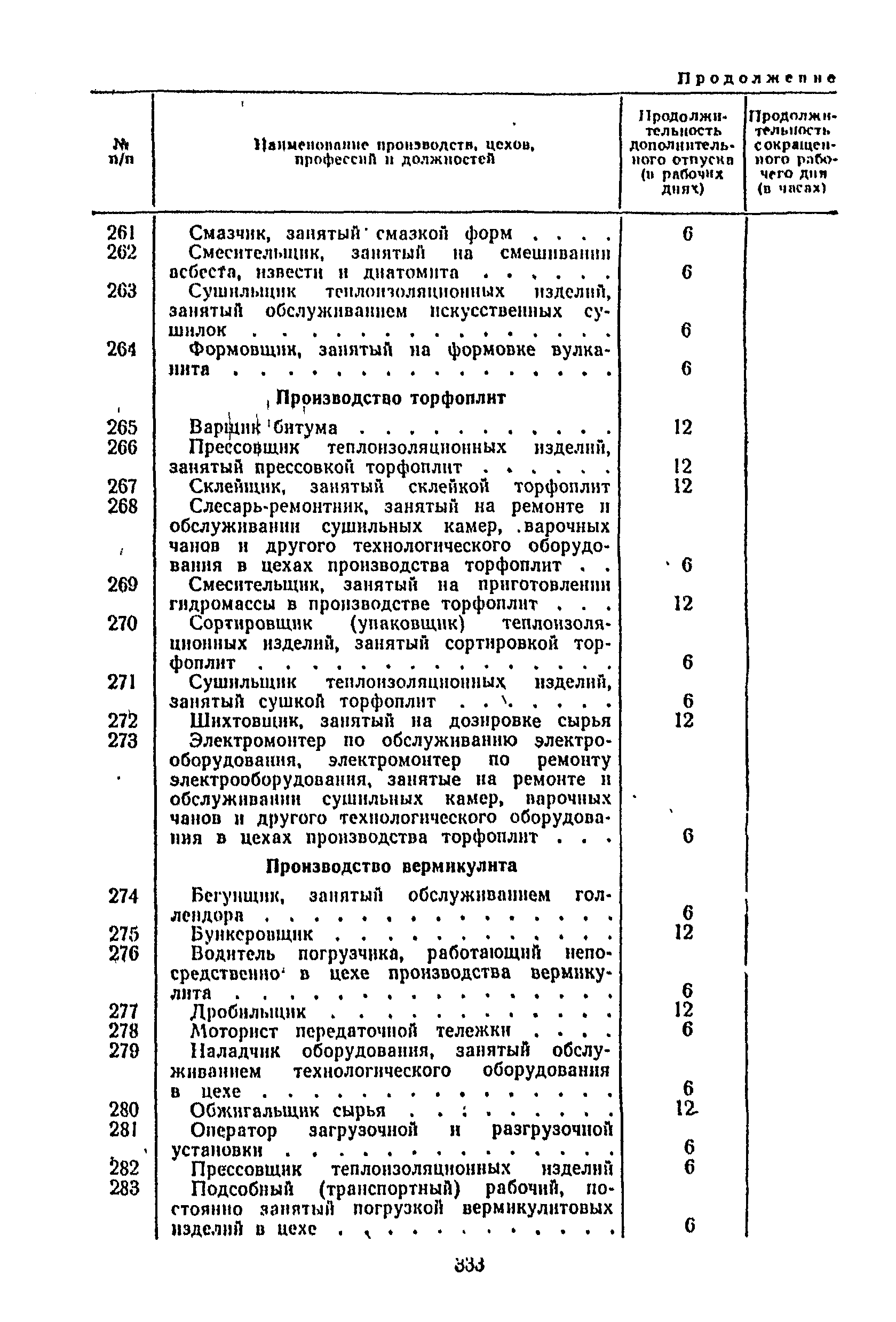 Постановление 298/П-22