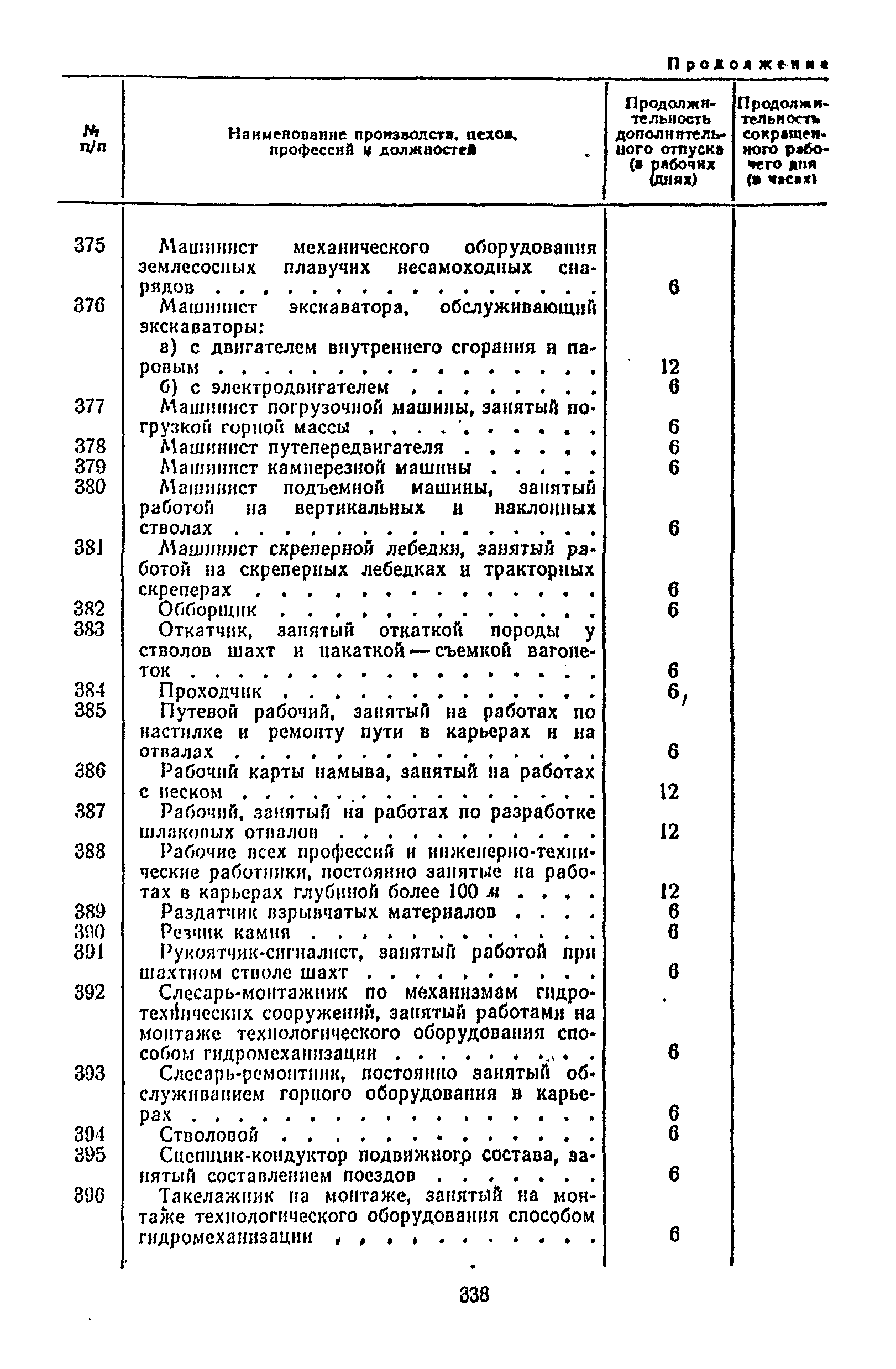 Постановление 298/П-22