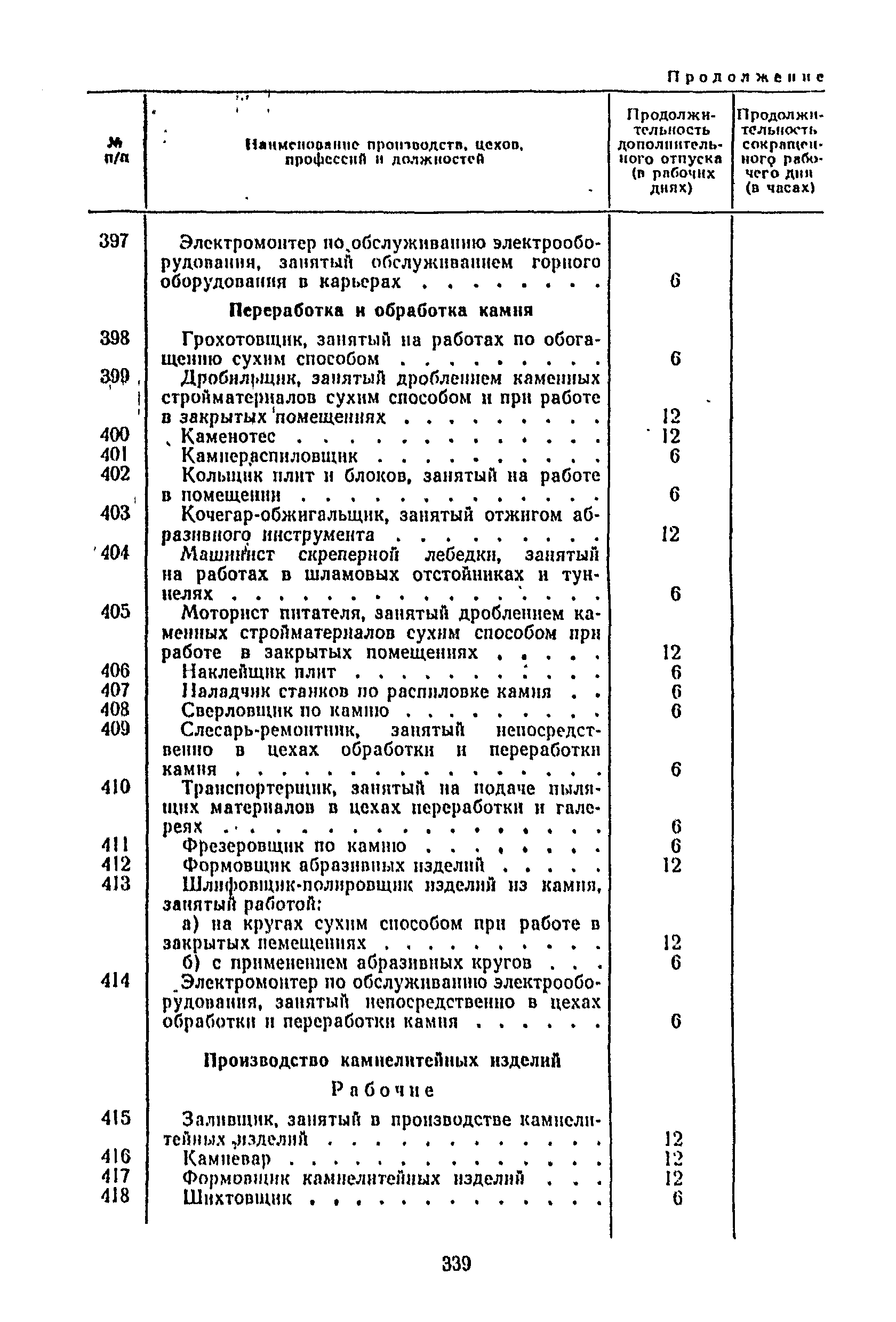 Постановление 298/П-22