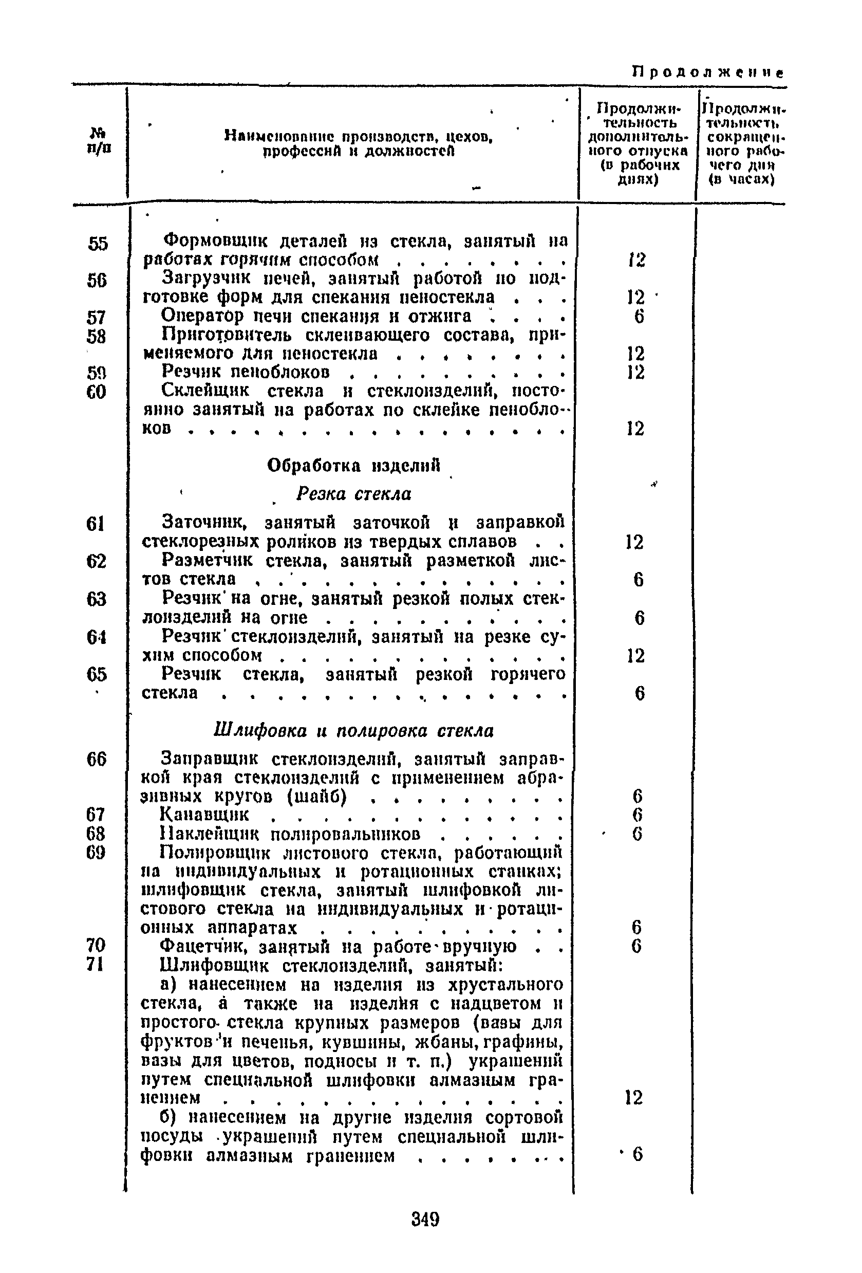 Постановление 298/П-22