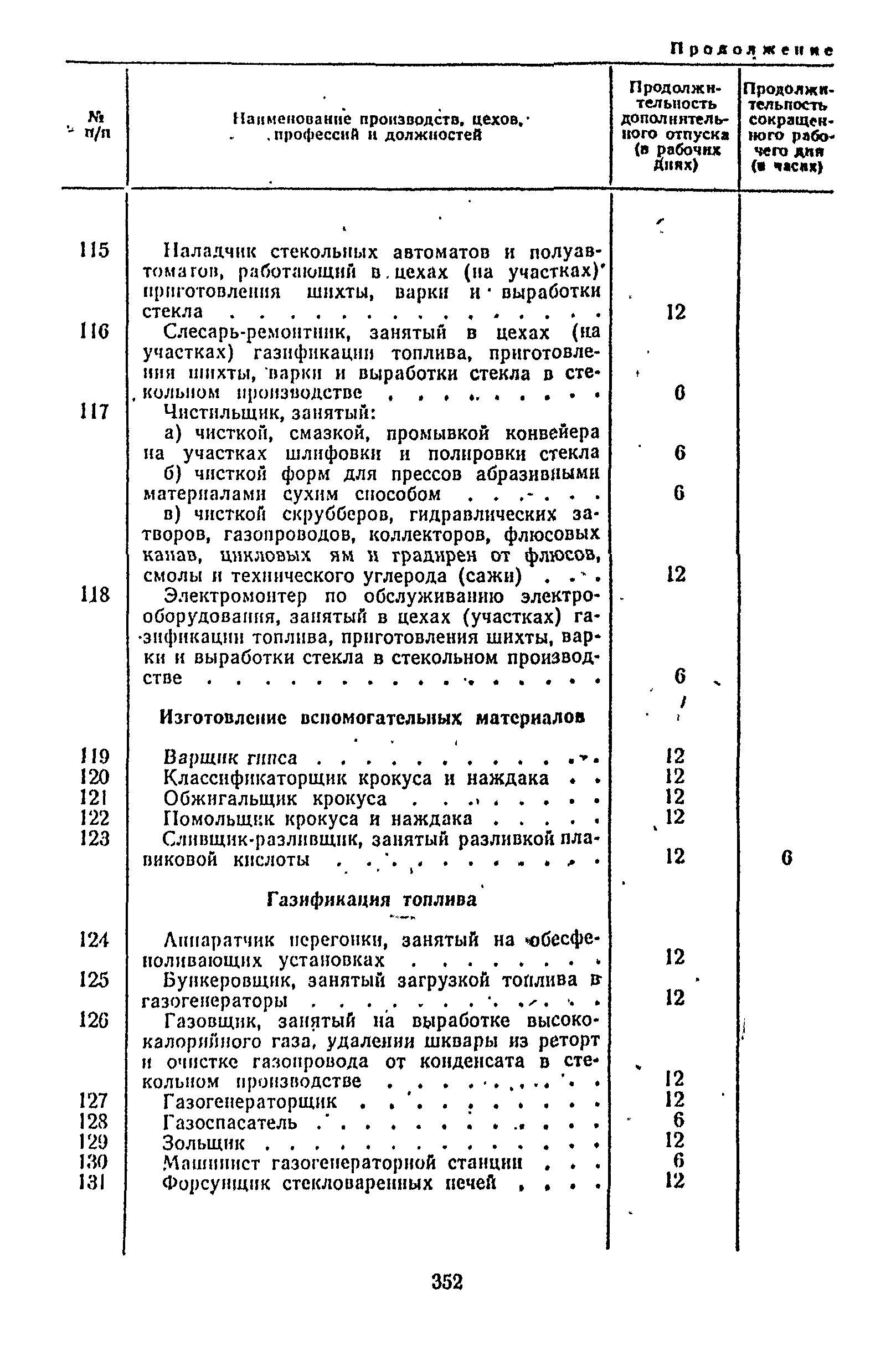 Постановление 298/П-22