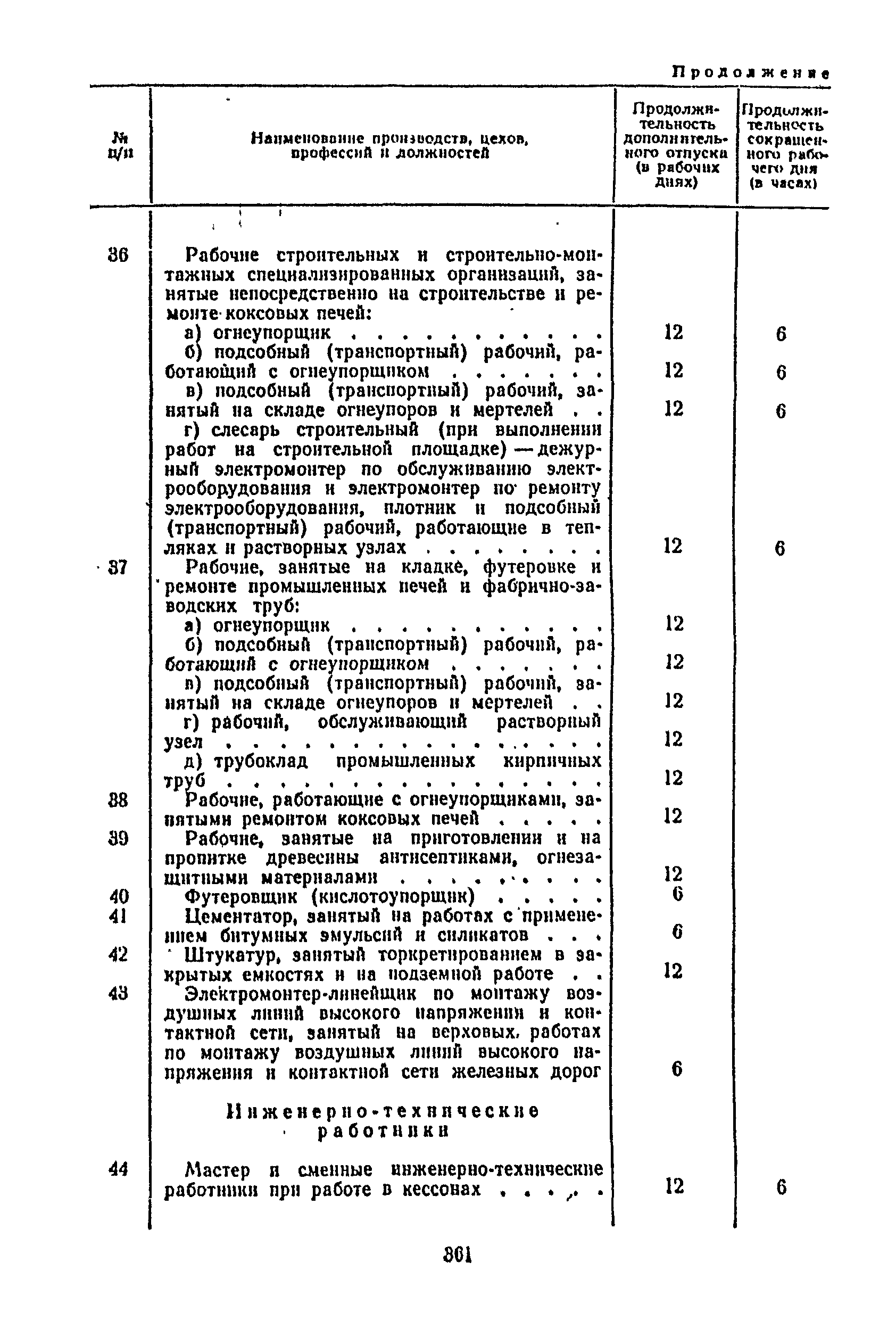 Постановление 298/П-22