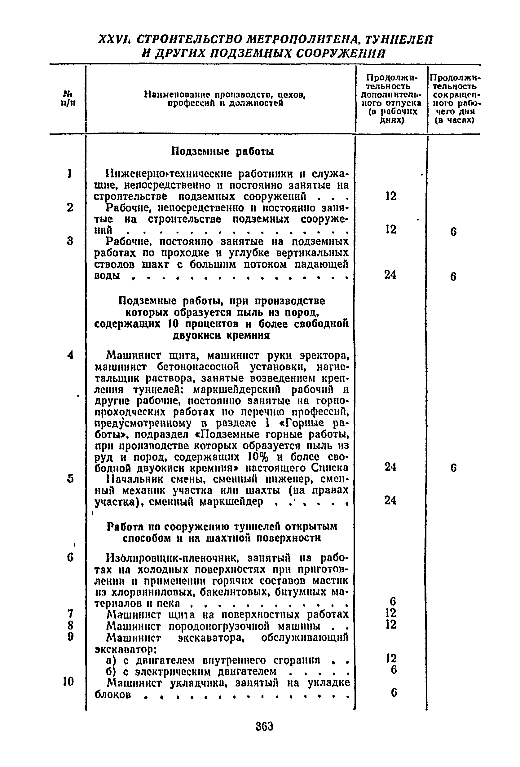 Постановление 298/П-22