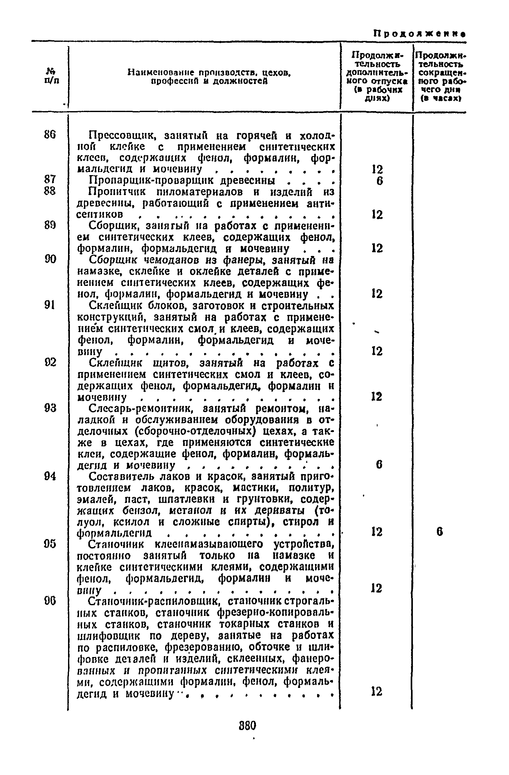 Постановление 298/П-22