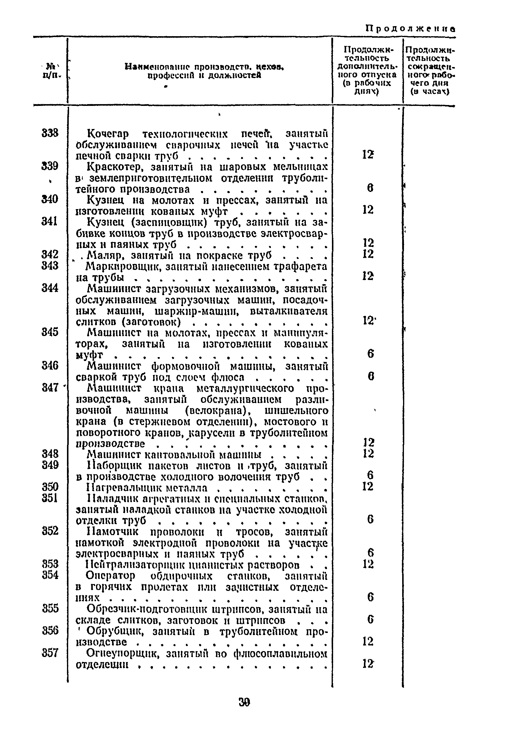 Постановление 298/П-22