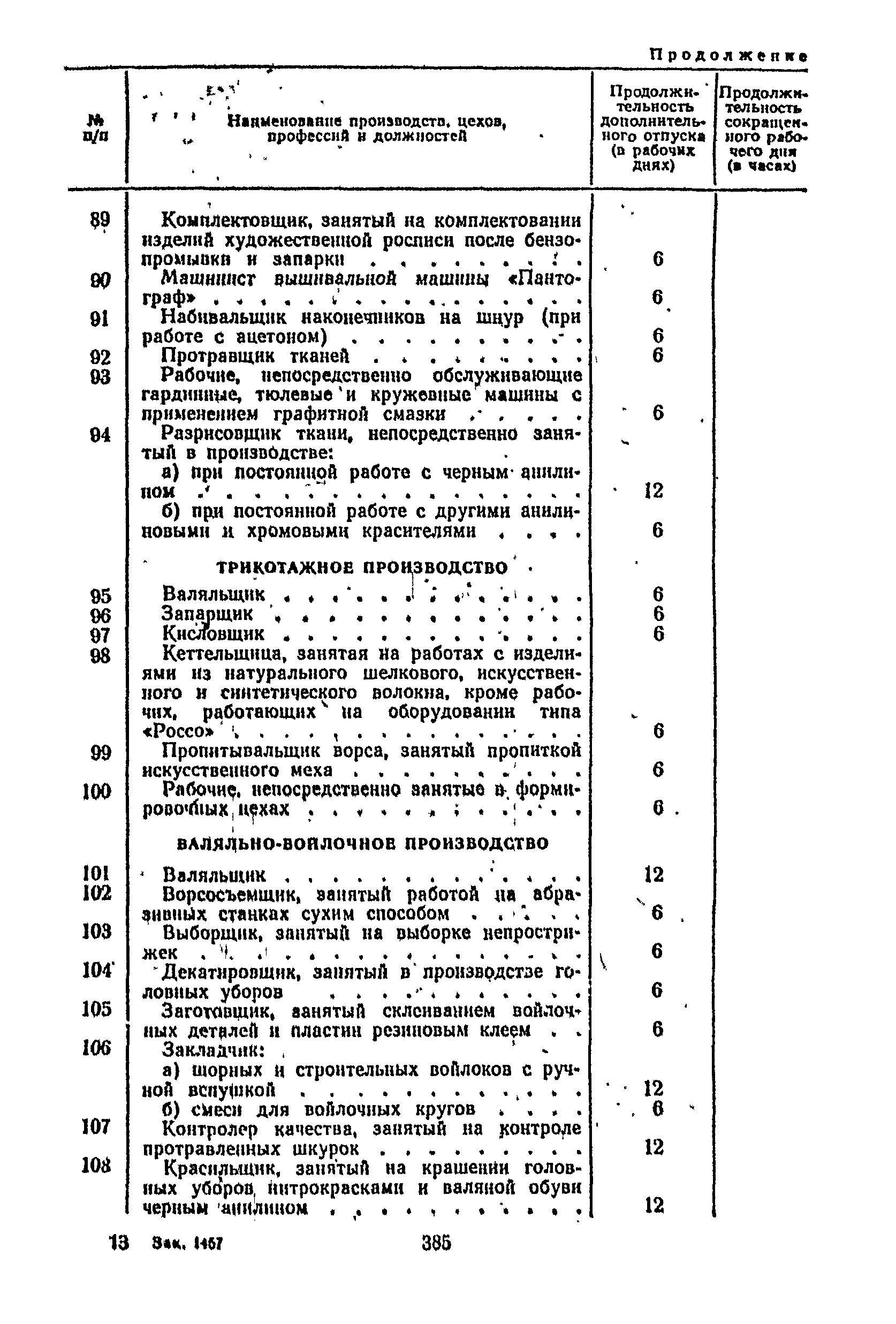 Постановление 298/П-22