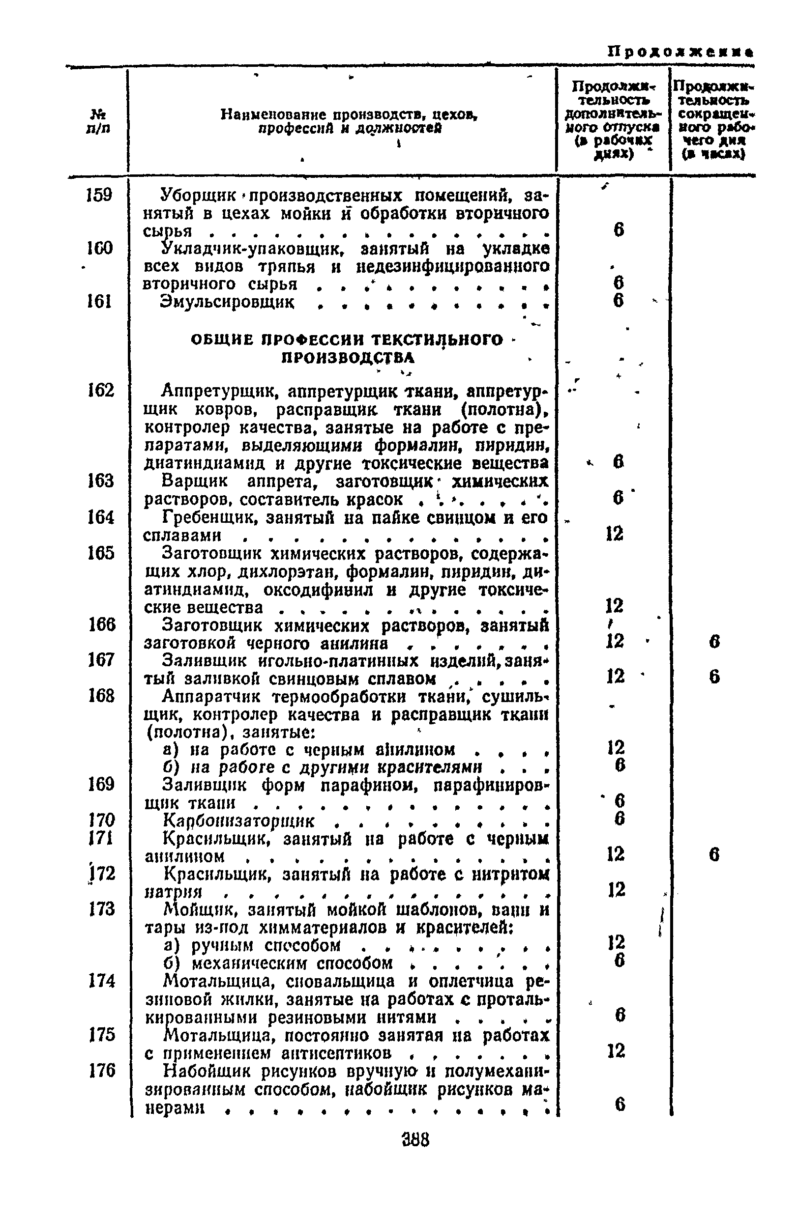 Постановление 298/П-22