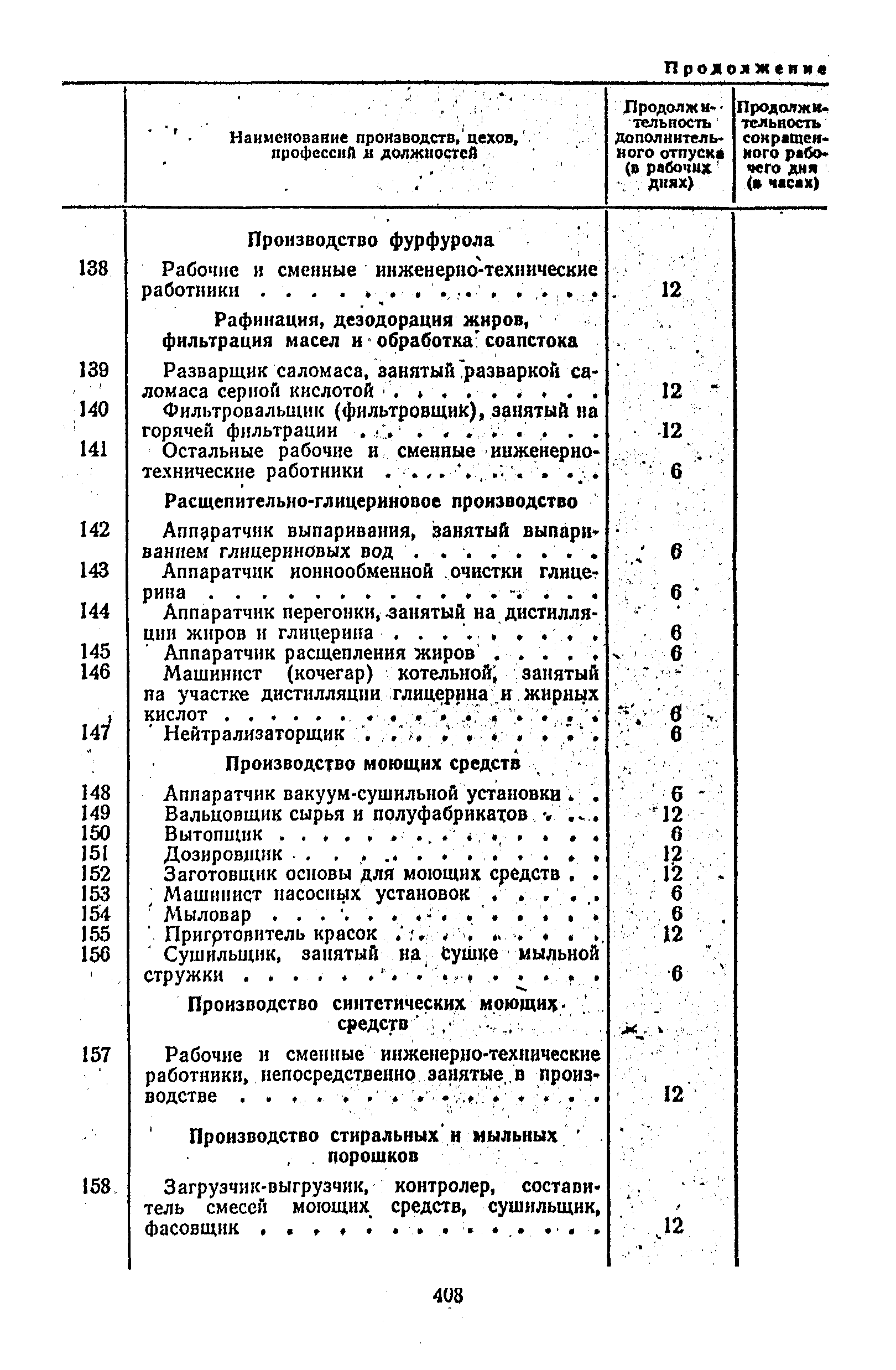 Постановление 298/П-22