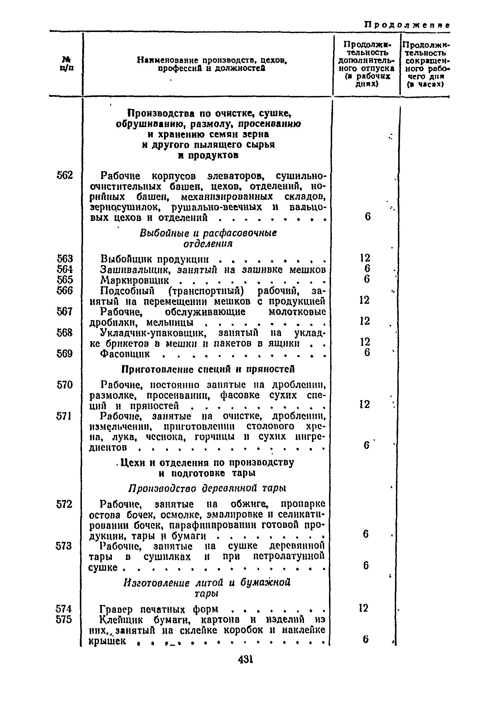 Постановление 298/П-22