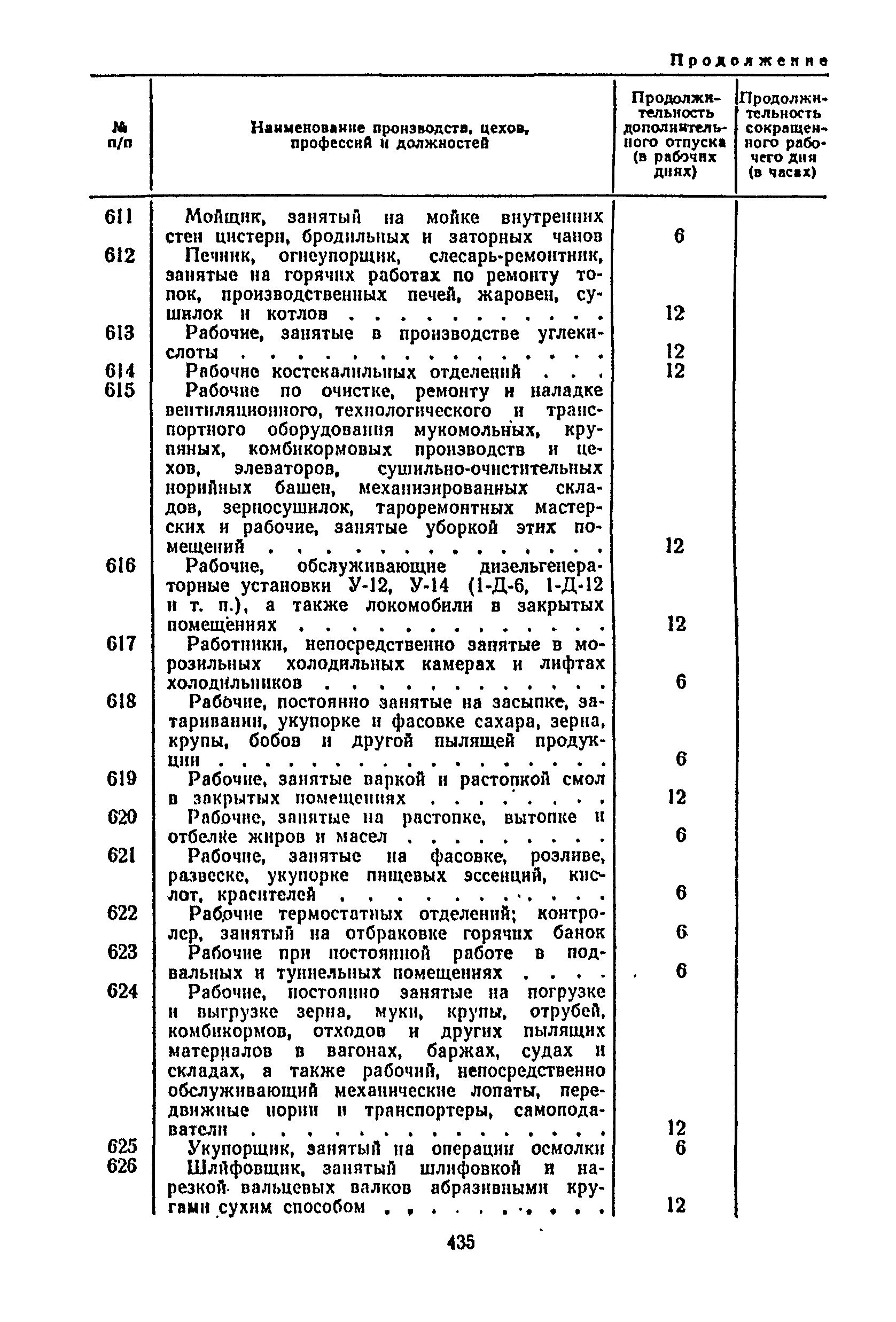 Постановление 298/П-22