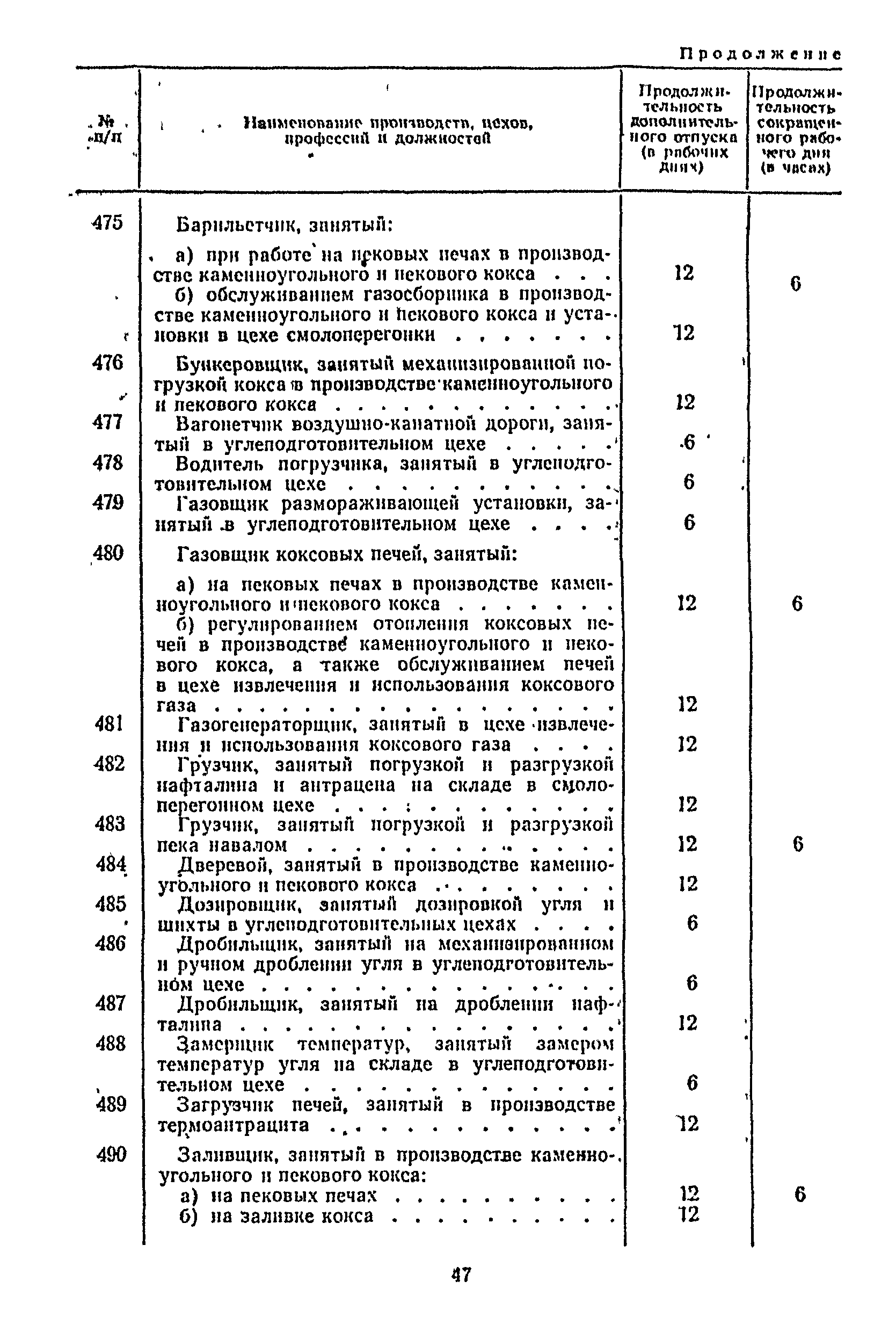 Постановление 298/П-22