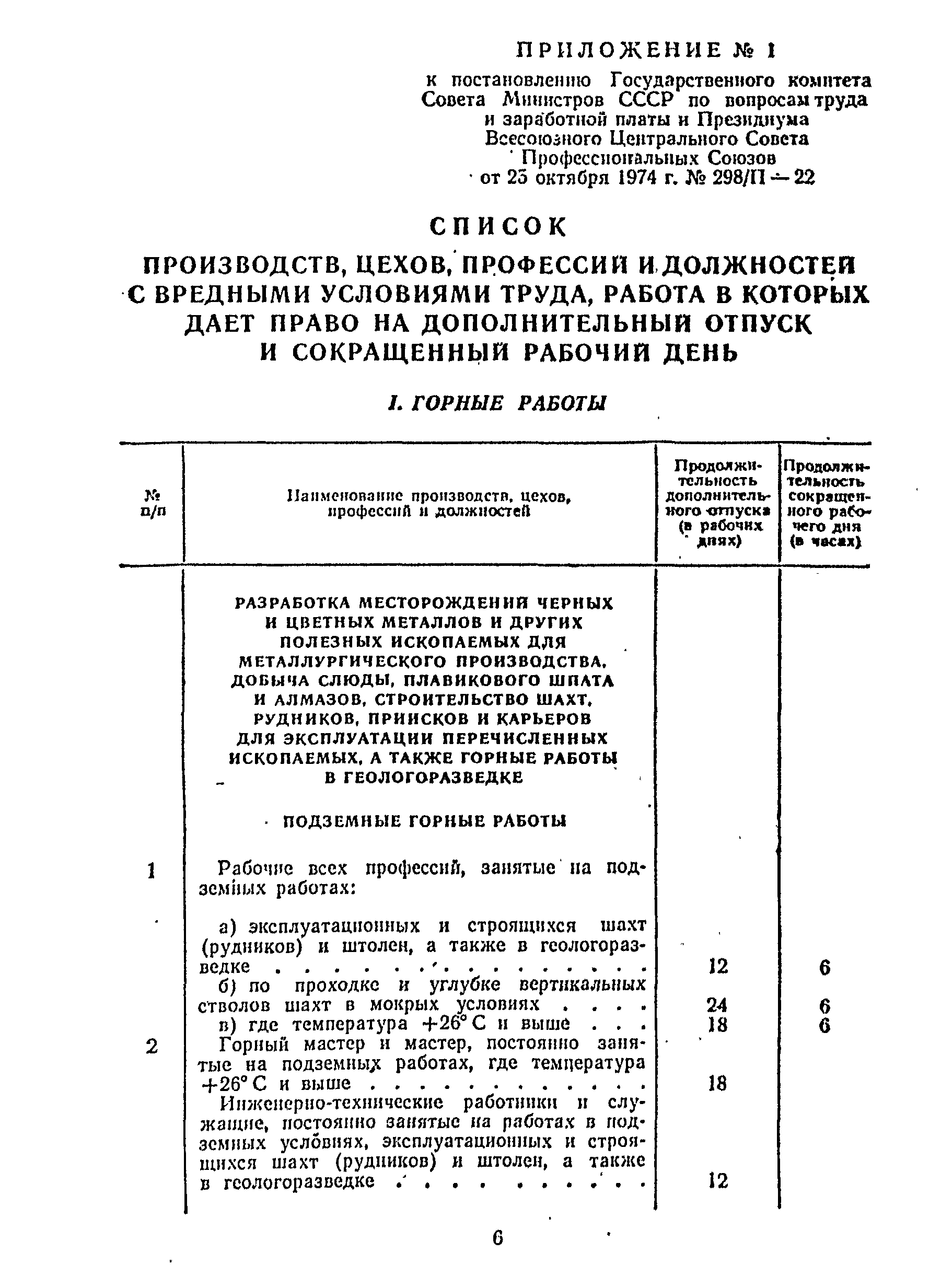 Постановление 298/П-22