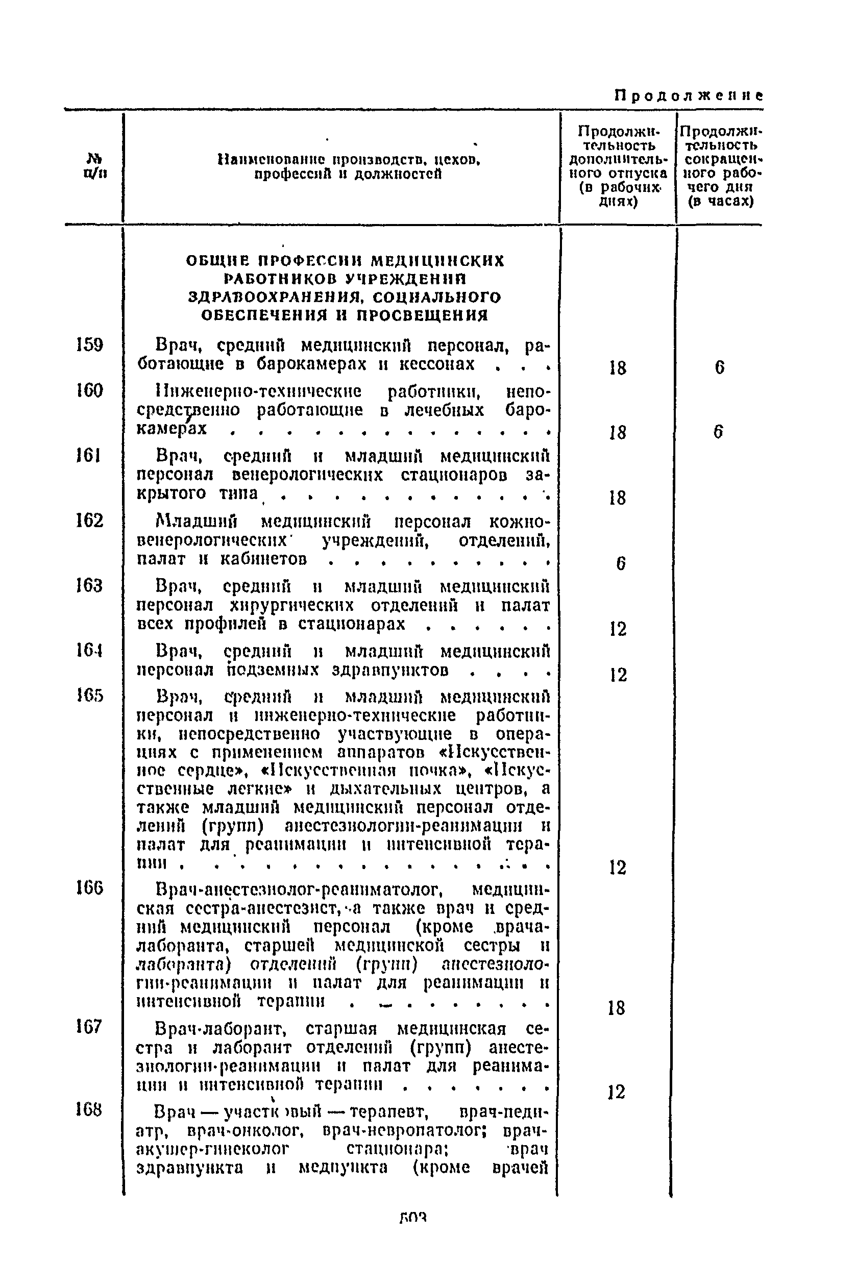 Постановление 298/П-22