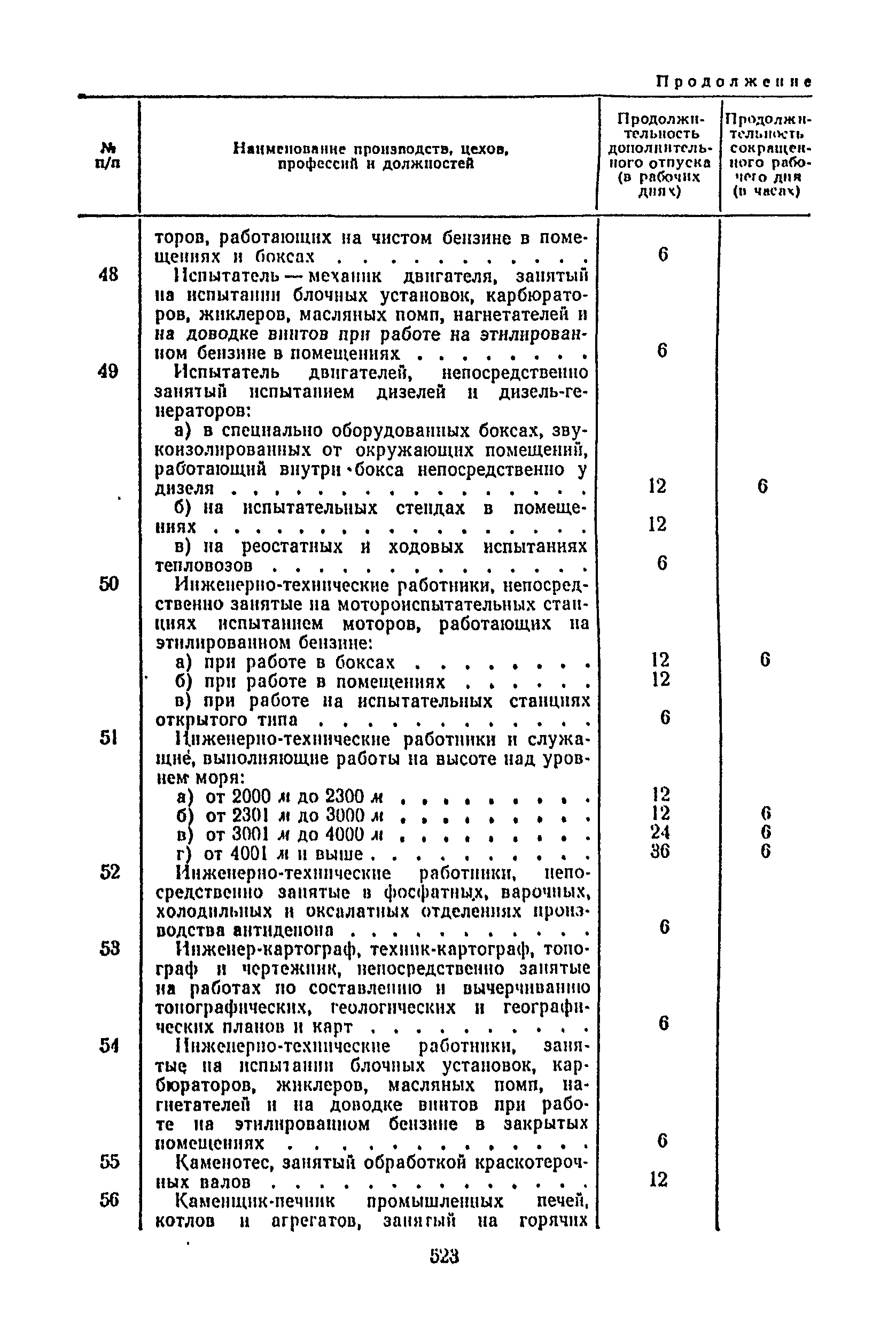 Постановление 298/П-22