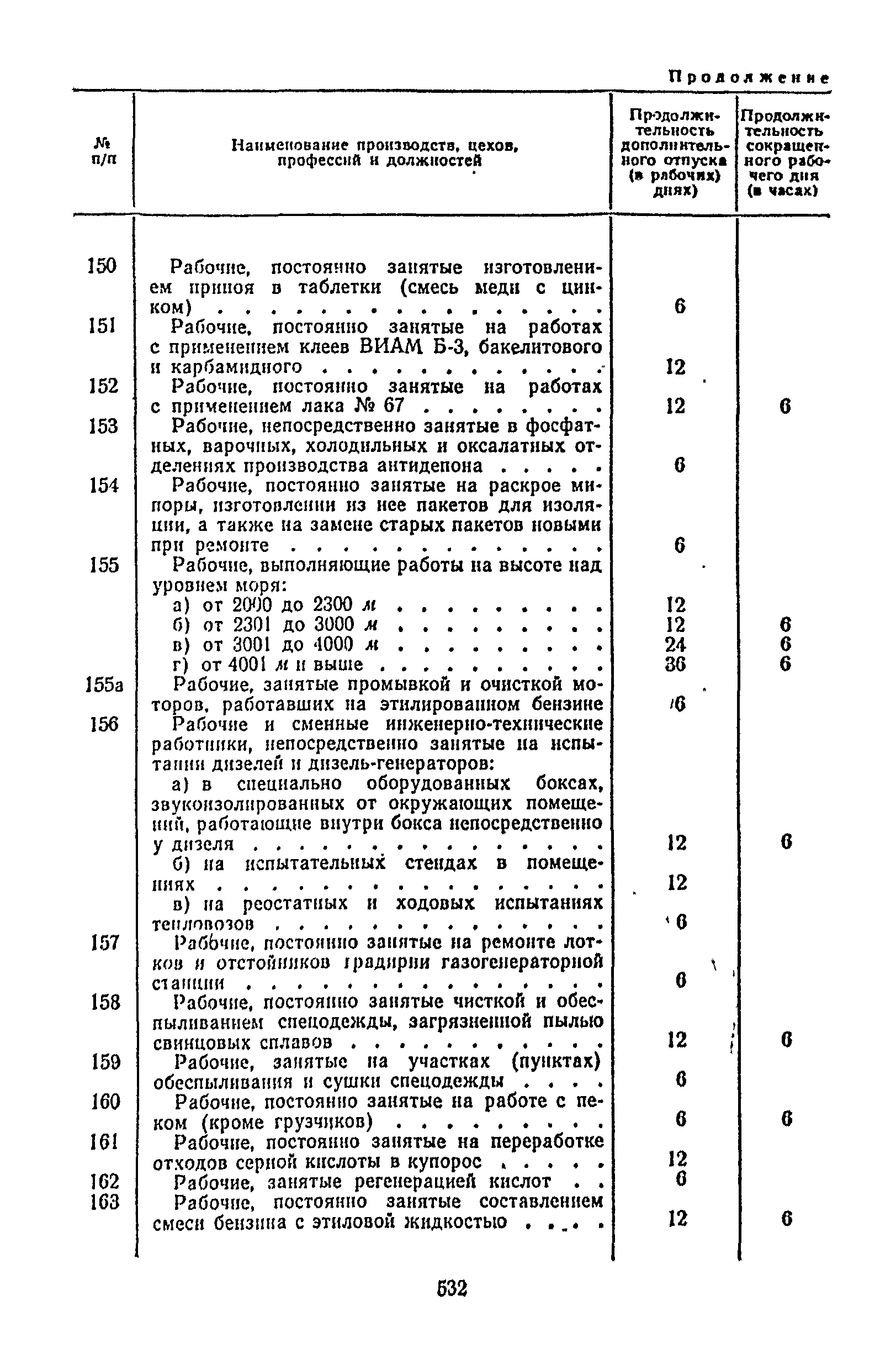 Постановление 298/П-22